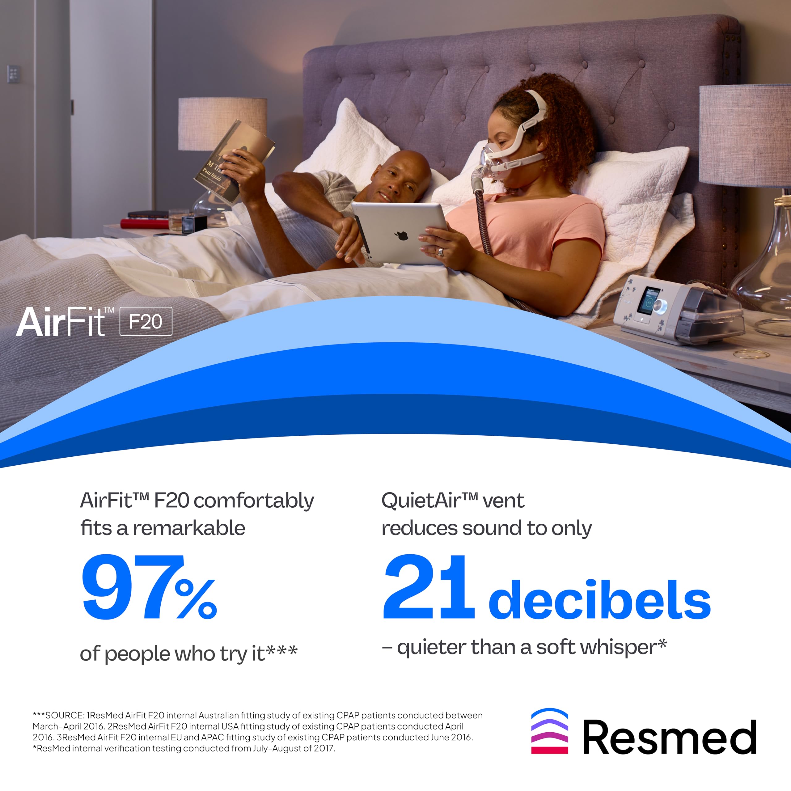 ResMed AirFit F20 Coussin Taille S