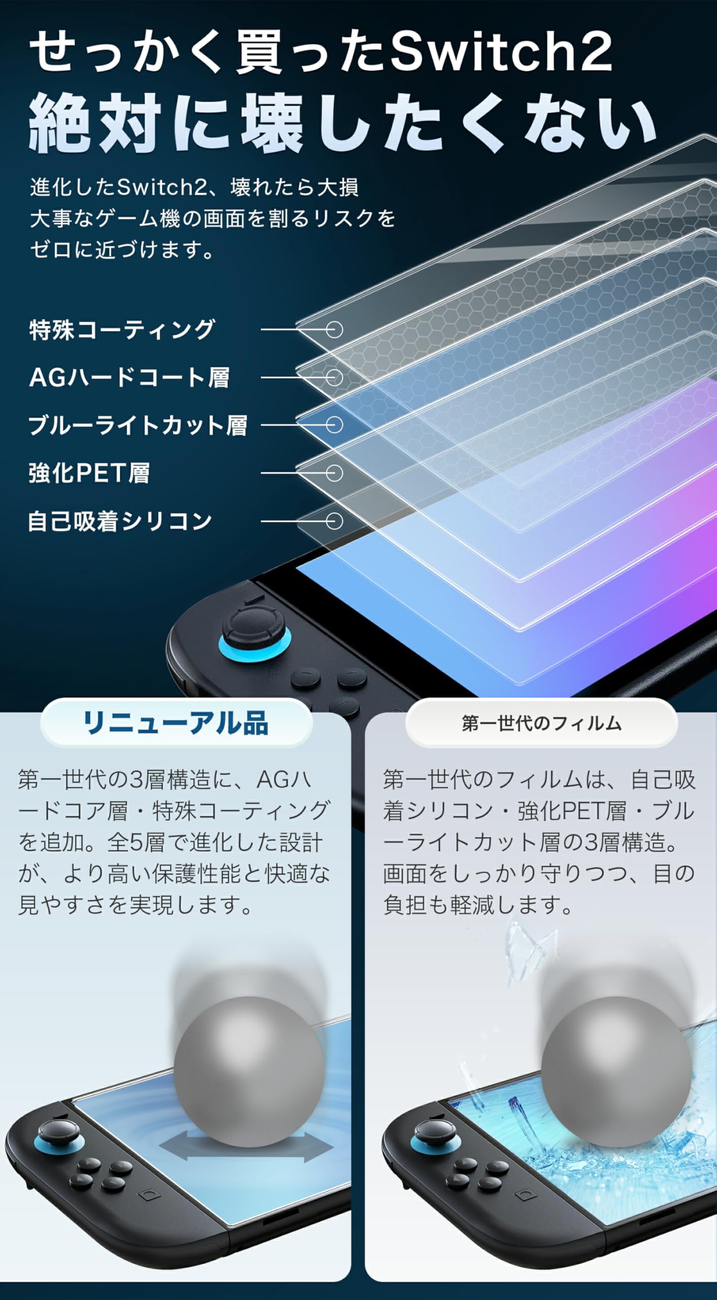 Amazon.co.jp: Nintendo Switch 対応 ケース + ブルーライトカット99