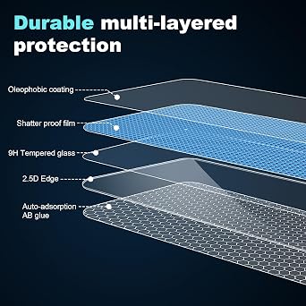for Samsung Galaxy Z Fold 7 Screen Protector + Camera Lens Protector[3+2 Pack], [Military Grade Shatterproof], Ultra Top 9H+ Tempered Glass, with Automatic Dust Removal