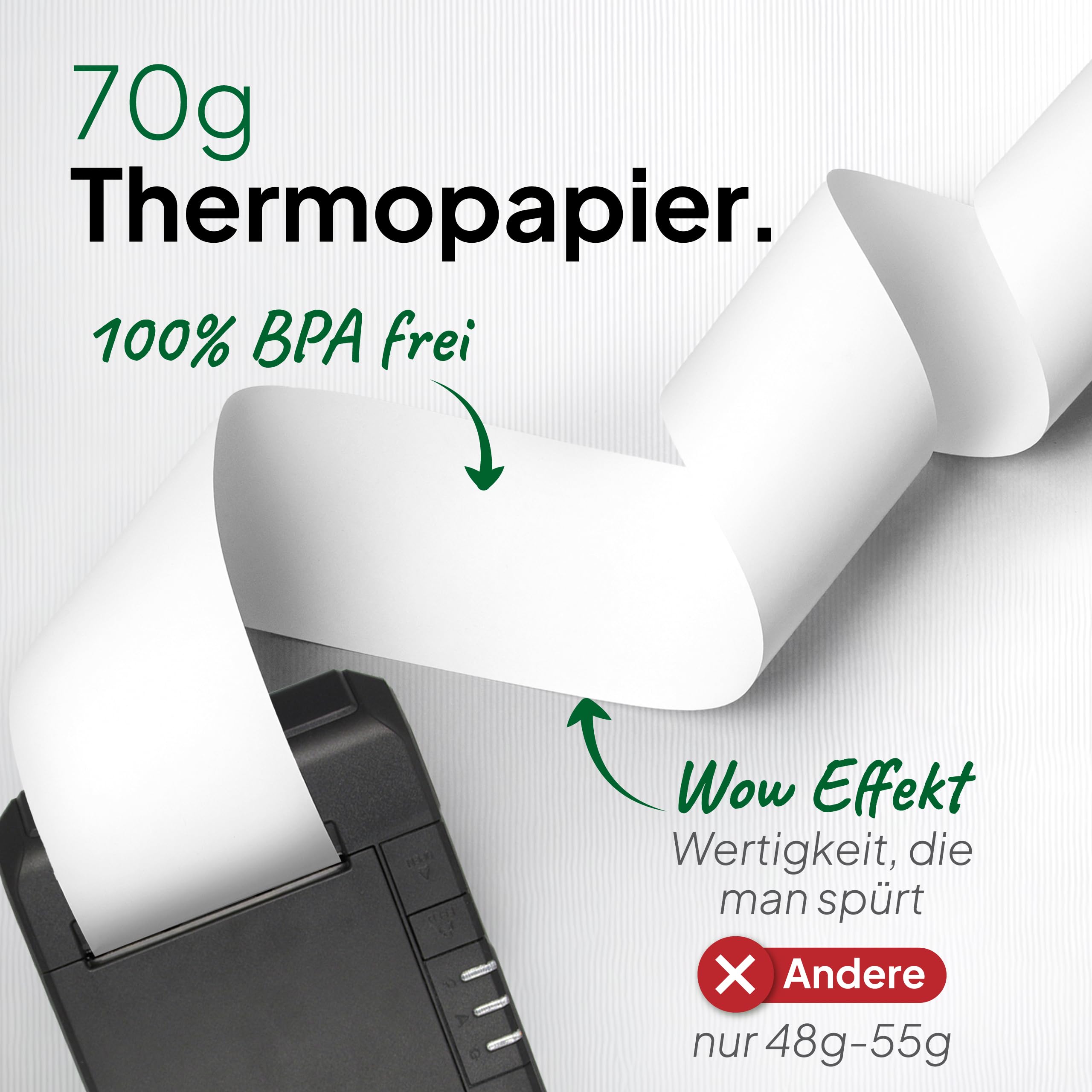 coreless - 50 Thermorollen 58mm x 65mm x 12mm ohne Plastikkern - Rolle aus Thermopapier