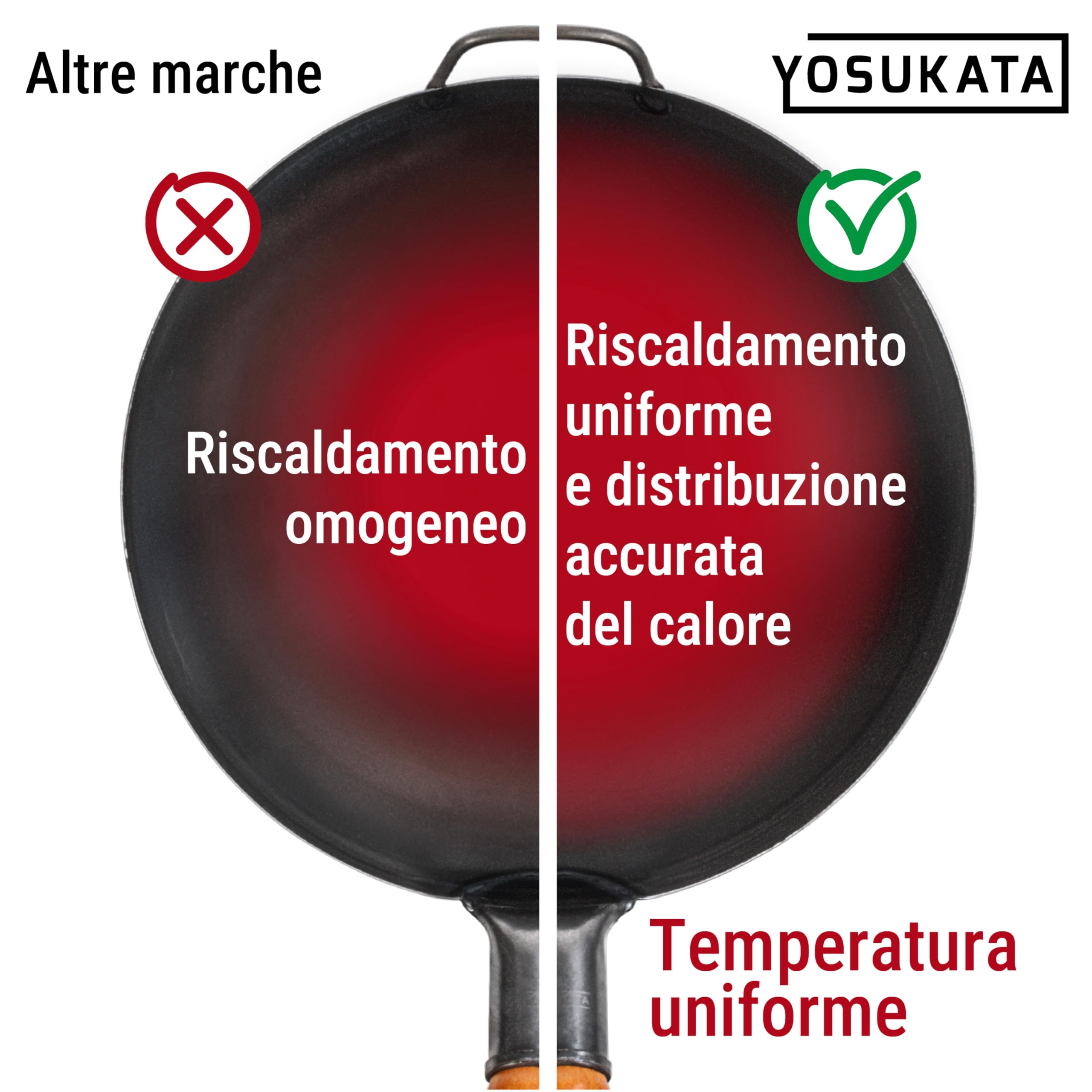 YOSUKATA Wok Padella Professionale 34 cm - Tradizionale Wok Acciaio al Carbonio Fondo Piatto Precondizionato Cinese Originale - Adatto a Gas, Induzione, Elettrico e Fuoco Aperto (Nero)