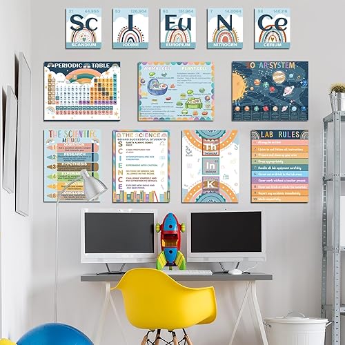 Miniatura 7 de 12 pósteres de tabla periódica de ciencia para aula, juegos de tablones de anuncios de ciencia para aula, carteles de ciencia para la escuela