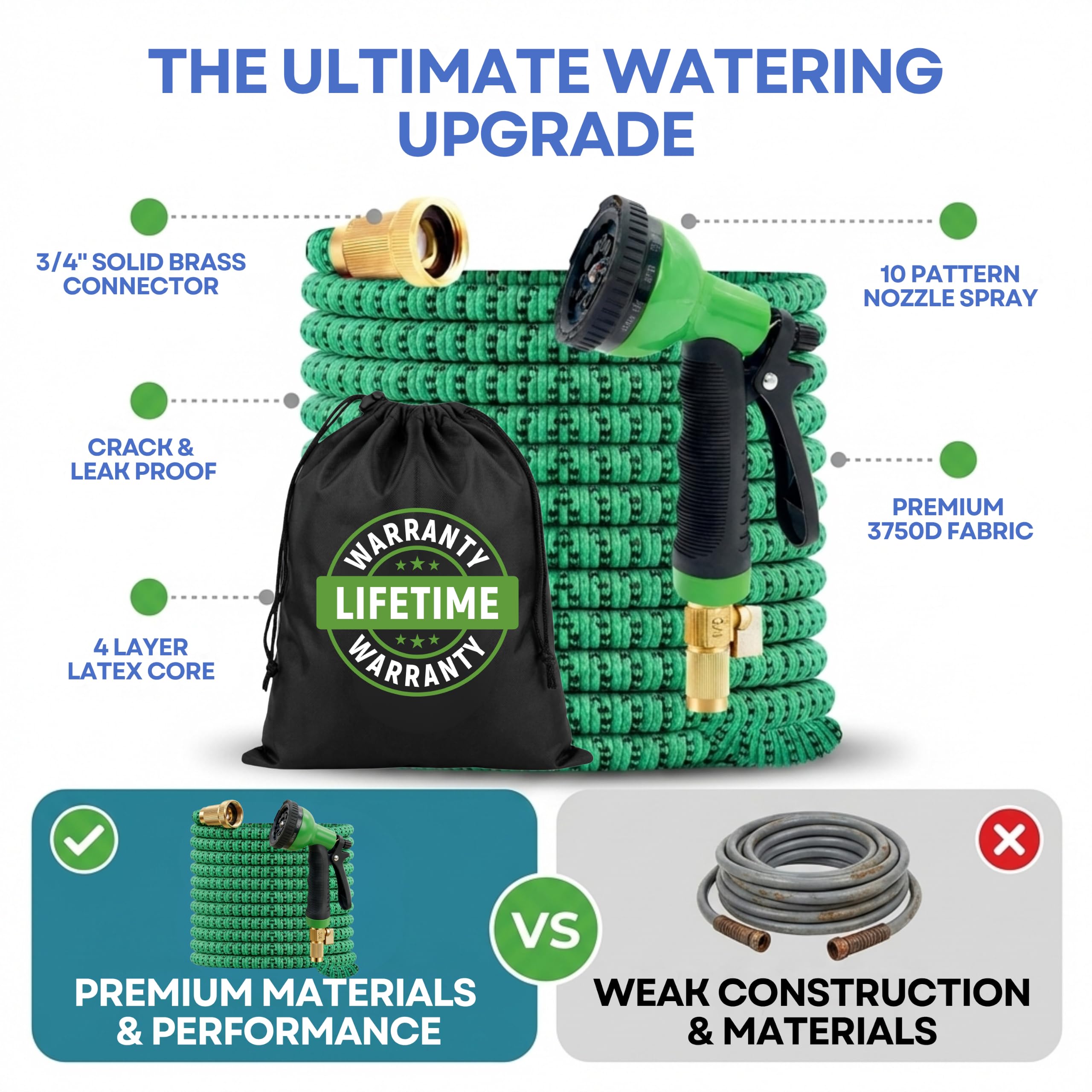 J&B XpandaHose - Manguera de jardín expandible de 50 pies con soporte, resistencia superior 3750D, núcleo de látex de 4 capas, conectores de latón extra fuertes y 10 boquillas de pulverización con