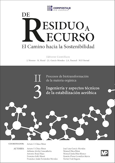 Portada de De Residuos a Recurso: El Camino Hacia la Sosteniblidad