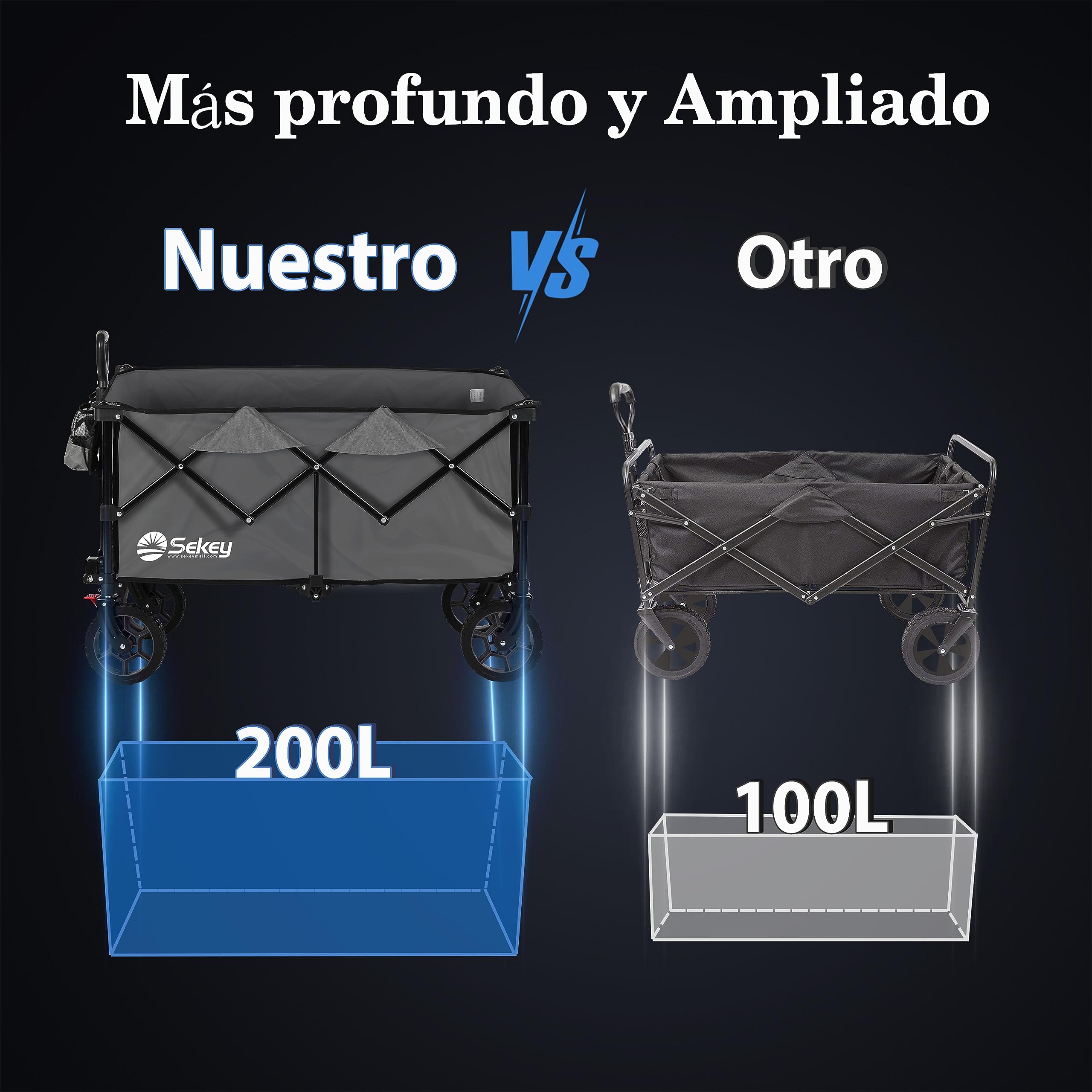 Sekey XXL Plus Carro Plegable con Rueda Frenos 200L 200KG, Carrito Transporte para Playa Camping Jardín, Patentado Plegable en Cuatro Direcciones SE4010, Antracita
