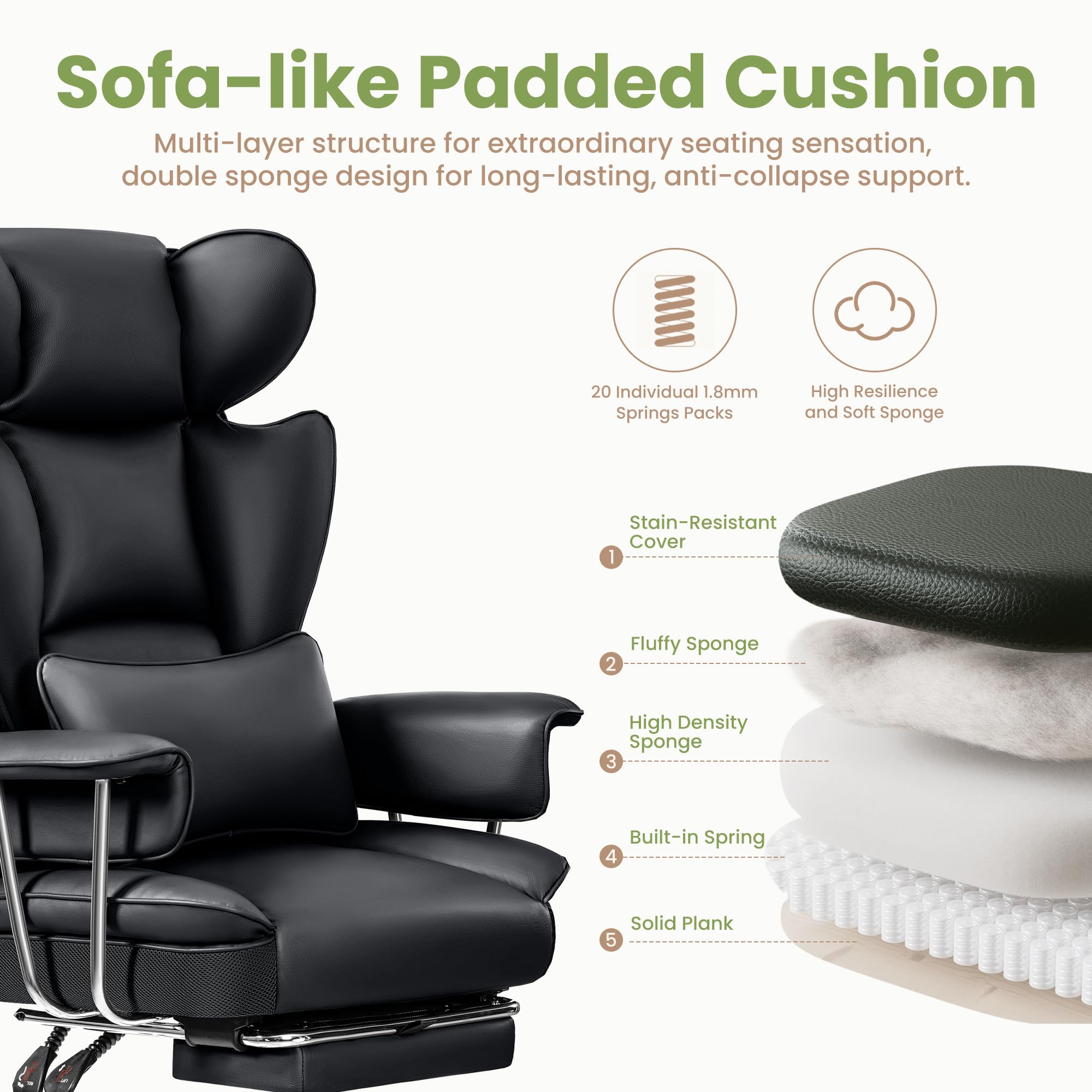 Comfy Desk Chair Big And Tall Office Chair,PU Leather High Back