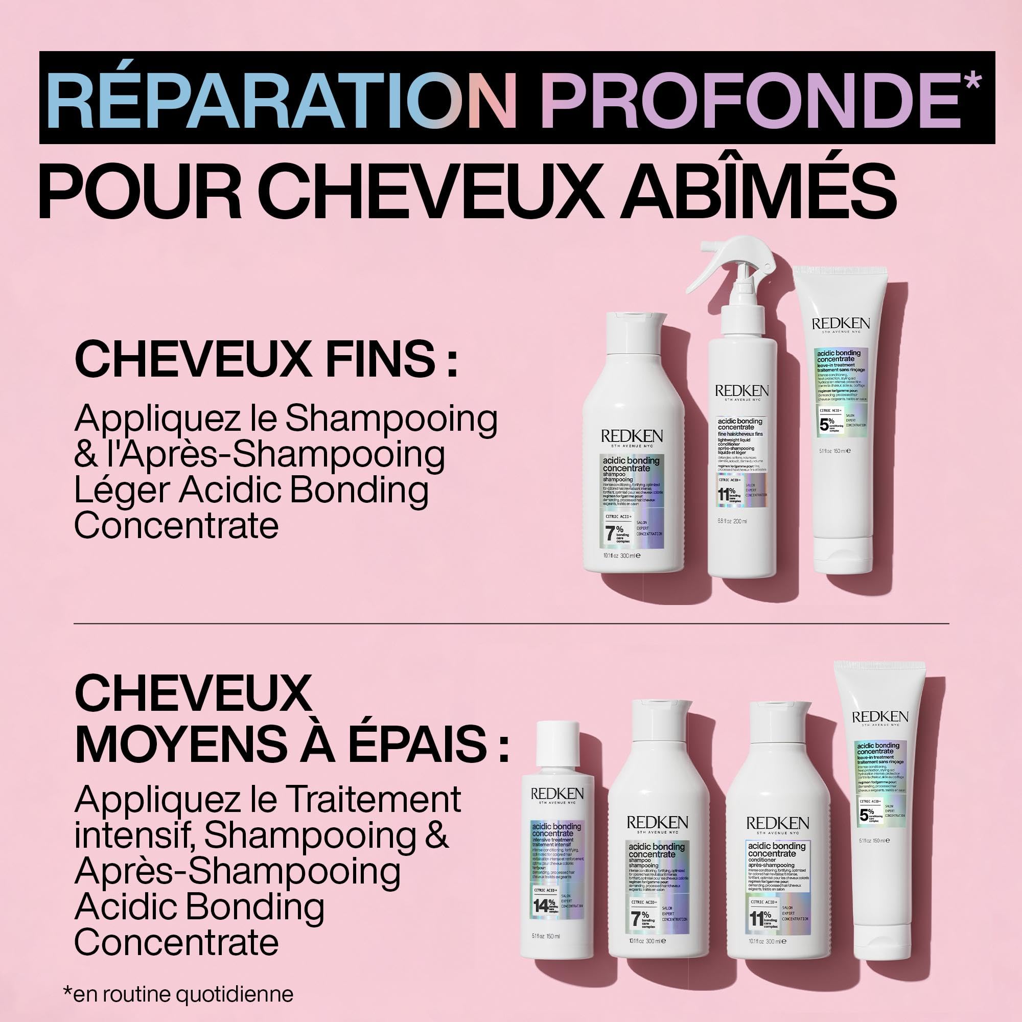 REDKEN Rk Abc Cond 500 ml V805 pour adultes, avec format pratique, soin cosmétique quotidien