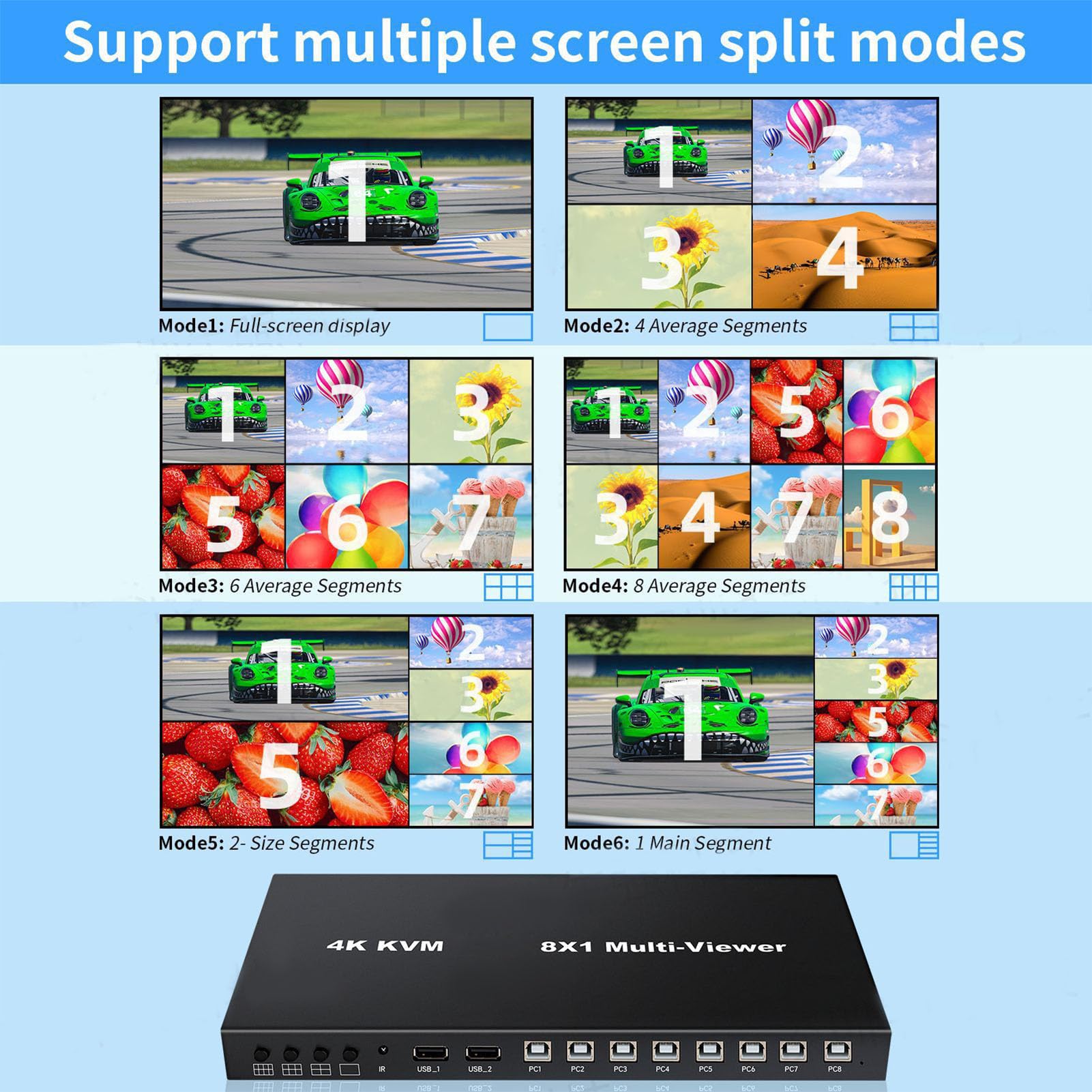 Splitter HDMI, Commutatore HDMI 8 in 1 Uscita con Telecomando, Splitter Interfaccia Multimediale HD 4K 30Hz, Commutazione KVM Continua (Spina europea)