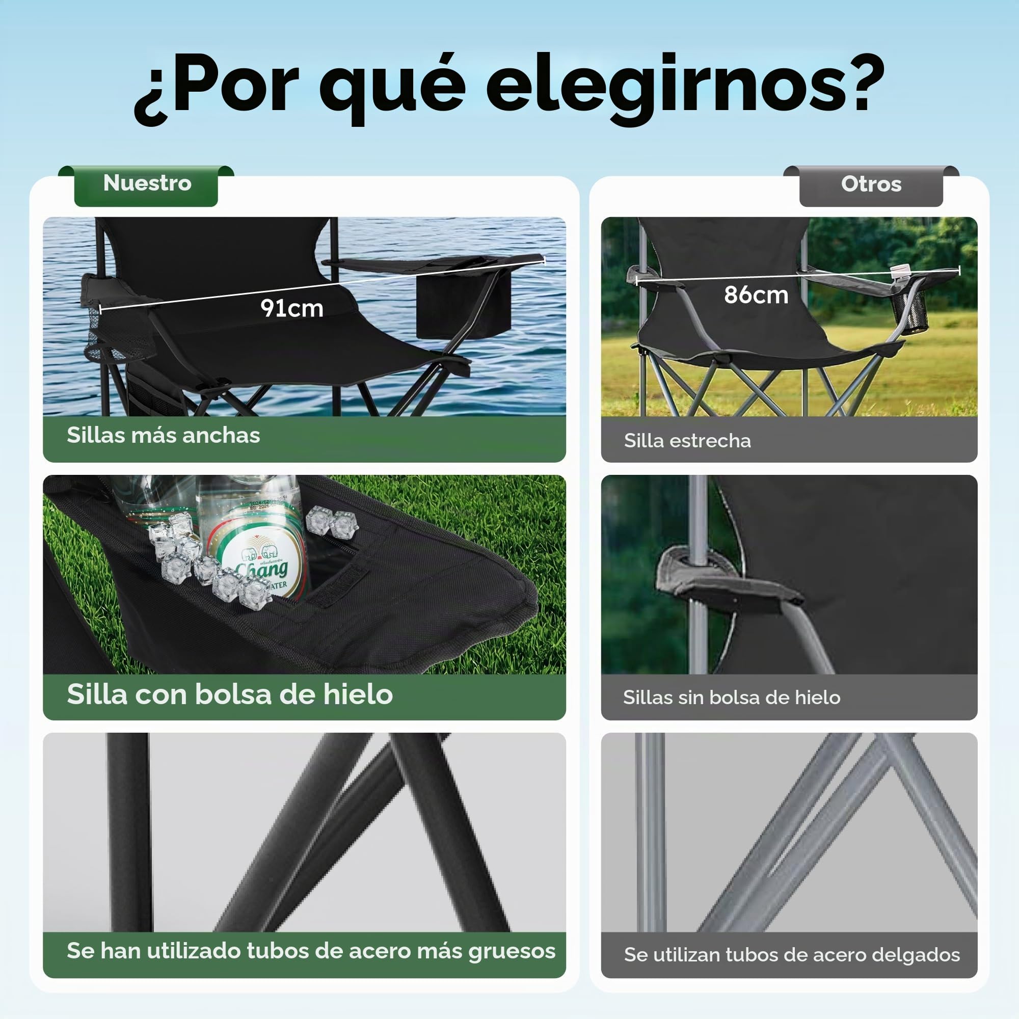 High Point Sports Sillas Plegables de Camping hasta 102 kg, Sillas Plegables con Soporte para Bebidas, Juego de 2 Silla Plegable con Reposabrazos Negro Silla de Camping Ultraligera