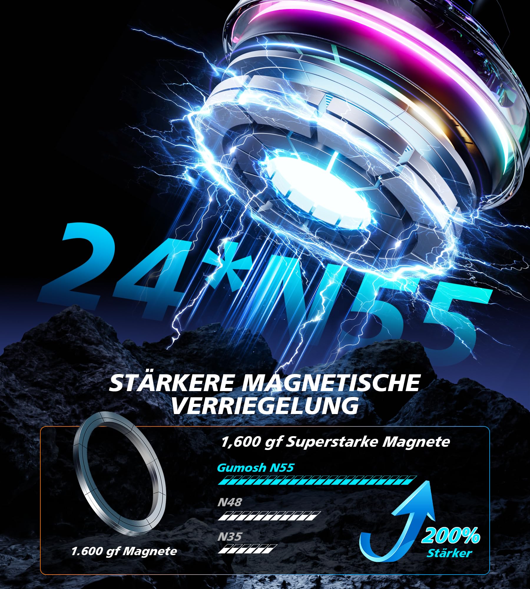 für 15W MagSafe Autohalterung Ladegerät mit Kühlventilator, [Schnellladen Handykühlung RGB Beleuchtung] 78+ lbs Starke Saugkraft Magnet Kabelloses Handyhalterung Auto,für iPhone 17/16/15/14/13/12
