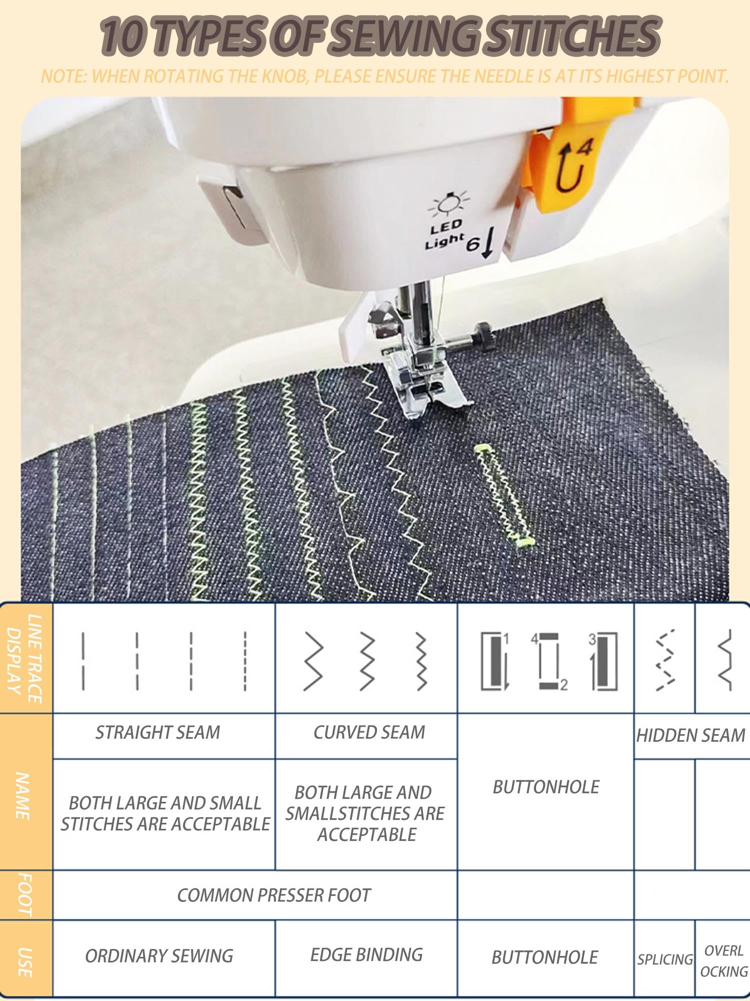 Elektrische Handwerks-Reparaturmaschine, 10 Stichmuster, LED-Beleuchtung, automatisches Aufziehen und Lösen, kann 6 Schichten Denim für Heimwerker und Frauen nähen