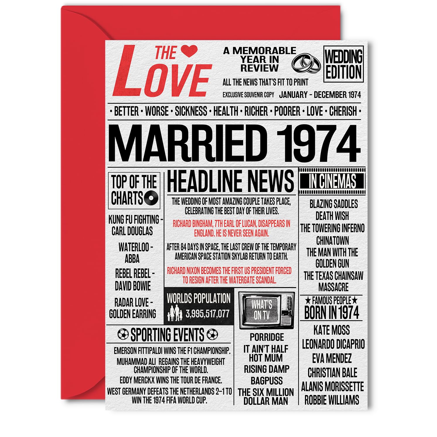 52nd Anniversary Cards for Men Women - Married 1974 Newspaper - 52 Wedding Anniversary Card for Husband Wife Dad Mum Nan Grandad Vintage Retro 1974, 5x7 Inch Greeting Cards