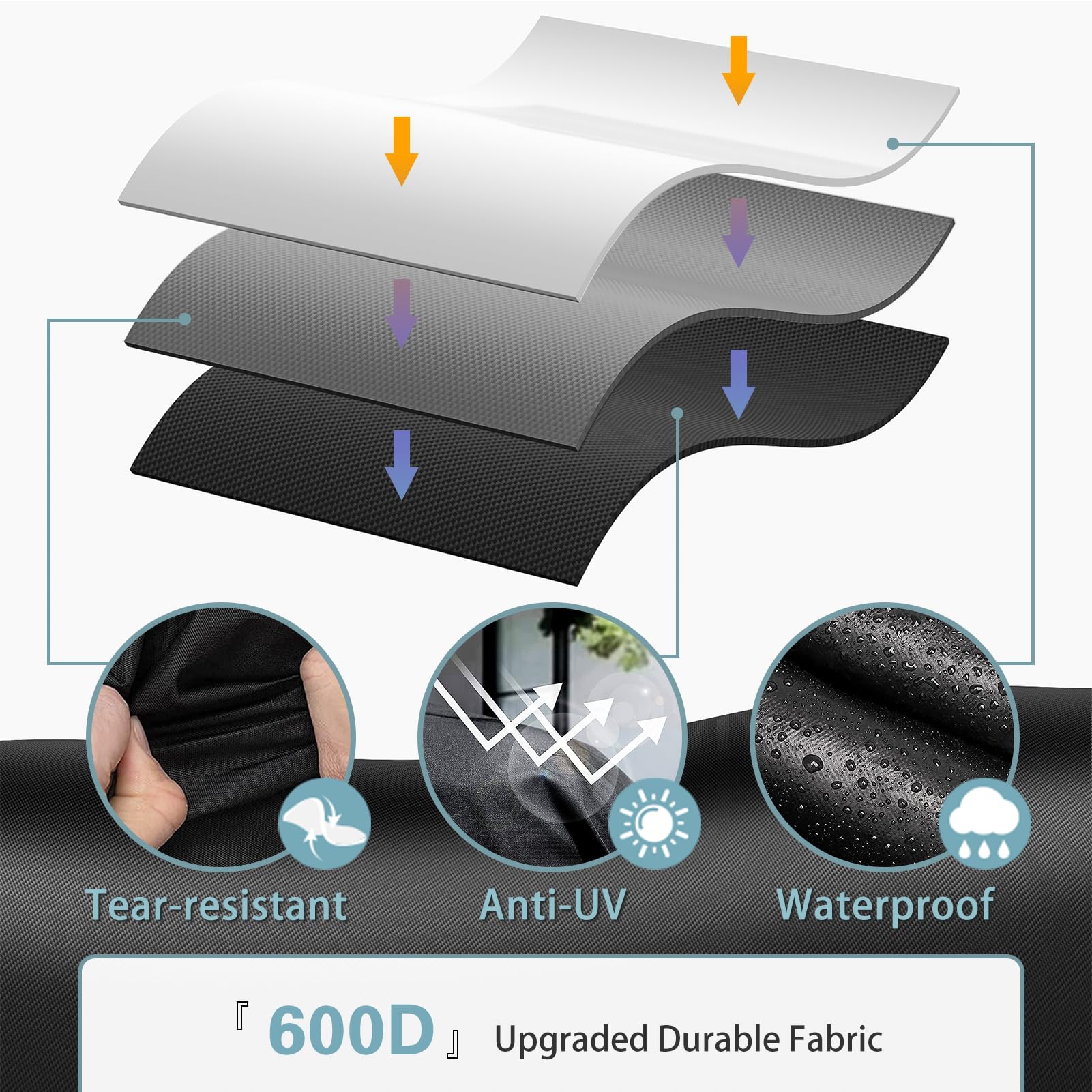 Blackstone Tragetasche Für 55,9 Cm Tischgrill – Wasserabweisend, Aus Strapazierfähigem 600D Polyester