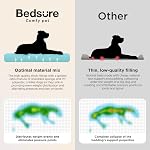 Bedsure SupportMax Orthopedic Large Dog Bed, XL Extra Thick Shredded Foam Dog Couch with Waterproof Washable Cover, Sherpa Pet Sofa with Nonskid Bottom for Large Dogs, Grey, 42"