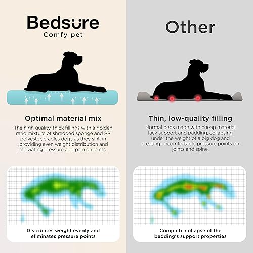 Miniatura 6 de Bedsure Camas ortopédicas para perros de tamaño grande, cama extra gruesa de apoyo para perros grandes con funda impermeable lavable, sofá cama para