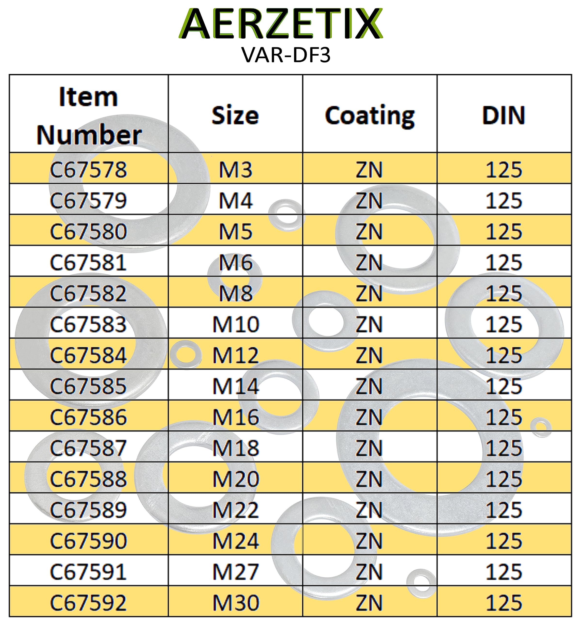 AERZETIX - Set di 25 Rondelle Piatte M20 in Acciaio Zincato DIN 125 per Costruzione in Legno Montaggio Avvitato Vite Dado Serraggio Tenuta Fissaggio Meccanica