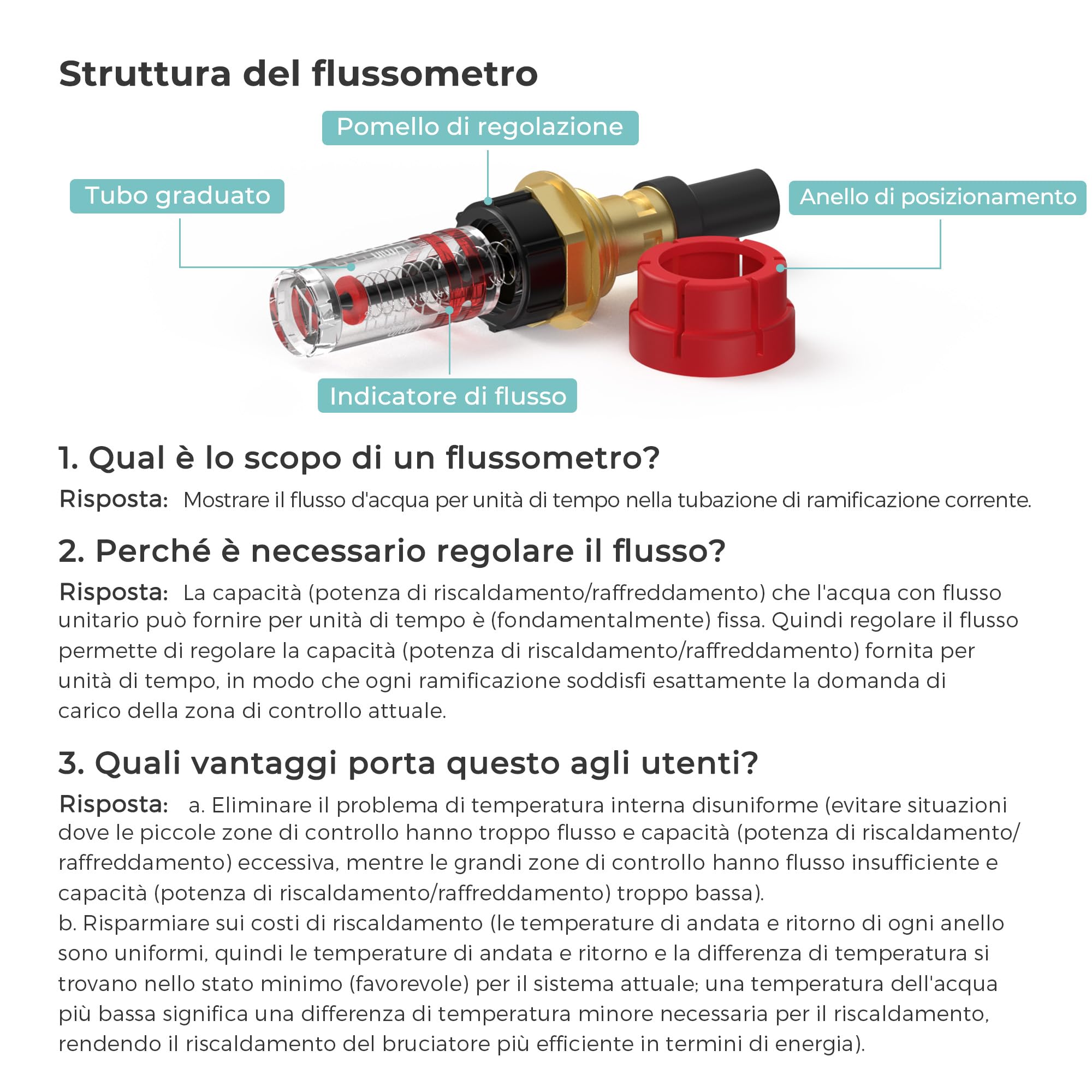 VANCOCO Collettore Pavimento Riscaldatore in Ottone per 4 Circuiti con Raccordo Eurokonus 16 × 2 mm, Collettore per Riscaldamento con Flussometri Kit di Spurgo Rapido