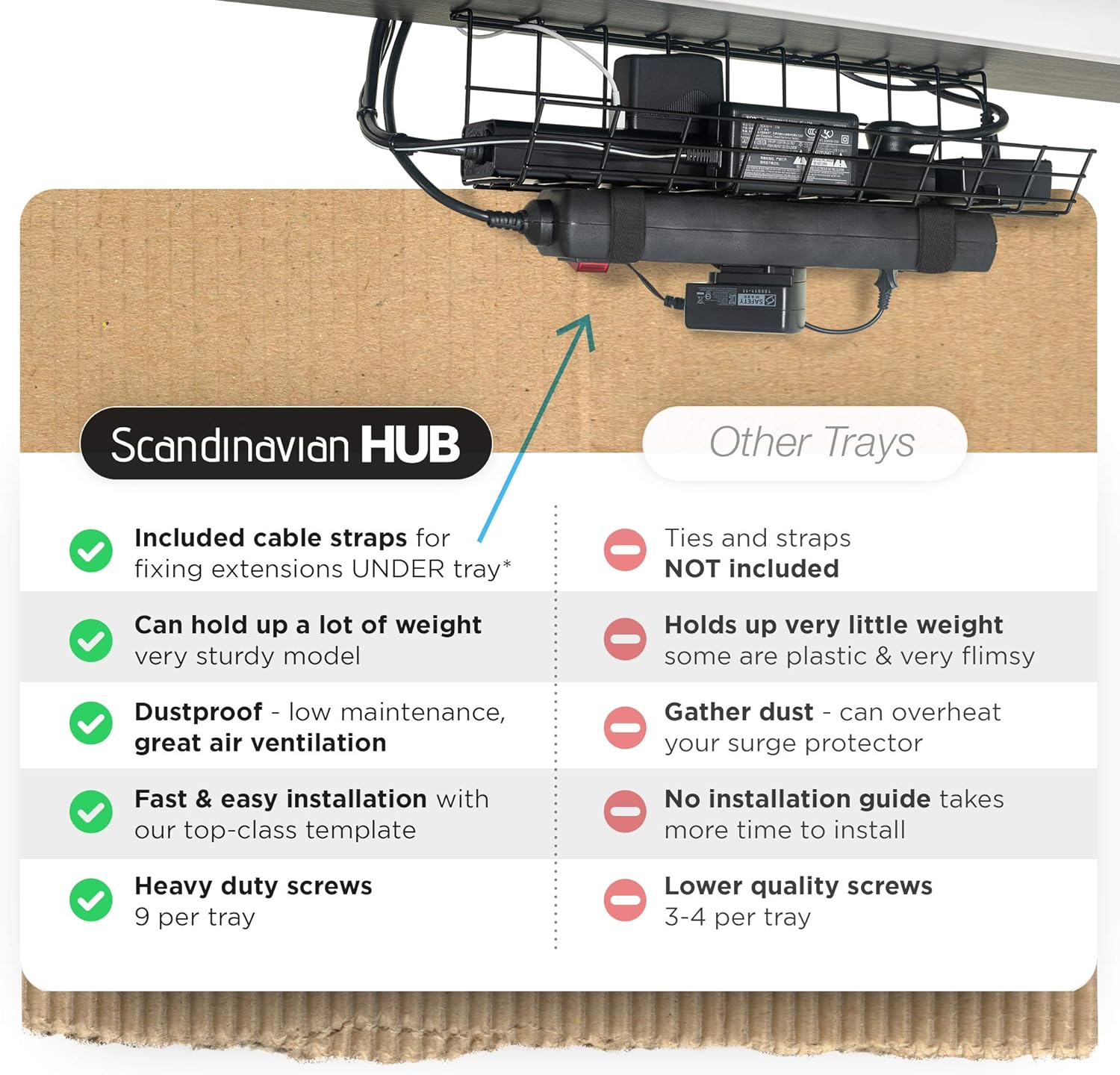 Under Desk Cable Management Tray - Under Desk Cable Organizers for Wire Management. Desk Cable Tray for Office and Home. Perfect Standing Desk Cable Management Rack (Black Wire Tray - Set of 2X 17'') : Electronics