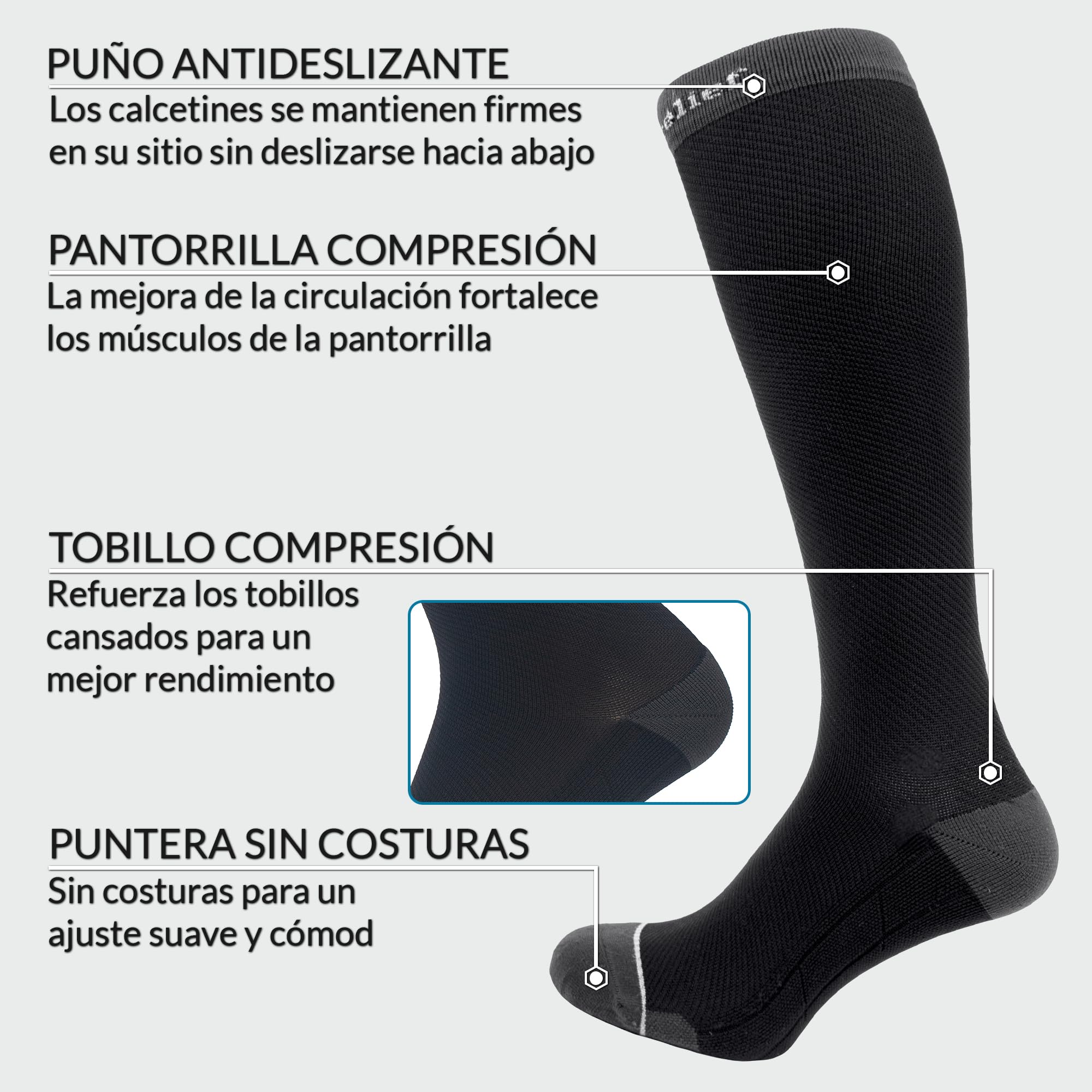 360 RELIEF Calcetines Compresión Hombre y Mujer - Classe 1 Medias de Compresión para Running, Circulacion, Vuelo, Viaje, Trabajo, Deportivas - Medias Compresivas 15-20mmHg con Bolsa de Malla
