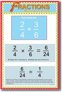 Math: Multiplying Fractions - Classroom Poster