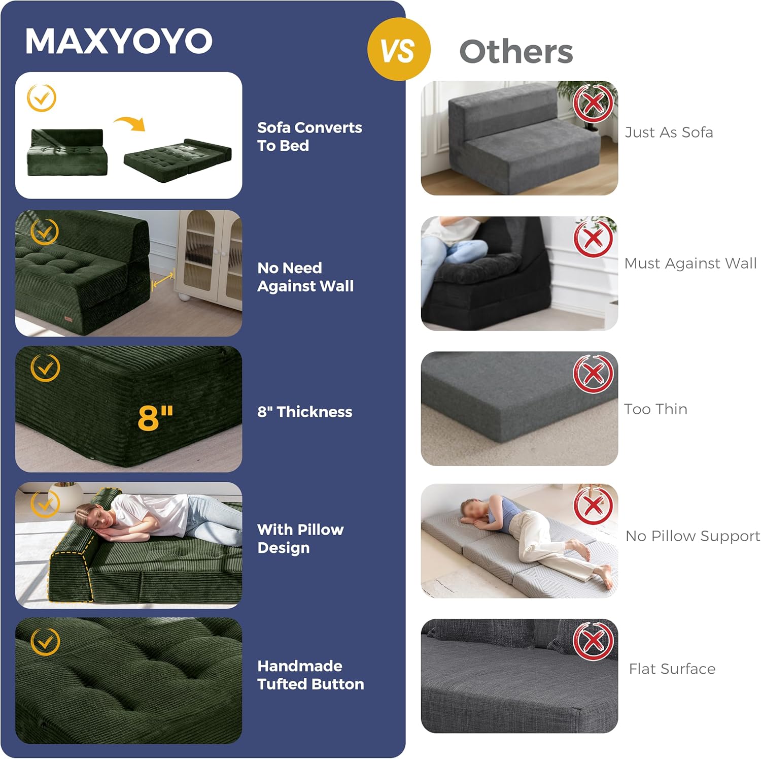 MAXYOYO 8" Folding Sofa Bed, Convertible Sleeper Sofa Lounger Foldable Mattress, Wedge Shape Floor Couch Tufted Fold Out Chair Bed Comfy Floor Couch Lounge for Living Room, Loveseat, Dark Green