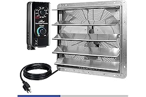 ILIVING 18" Wall Mounted Exhaust Fan: Powerful Ventilation Solution for Large Spaces