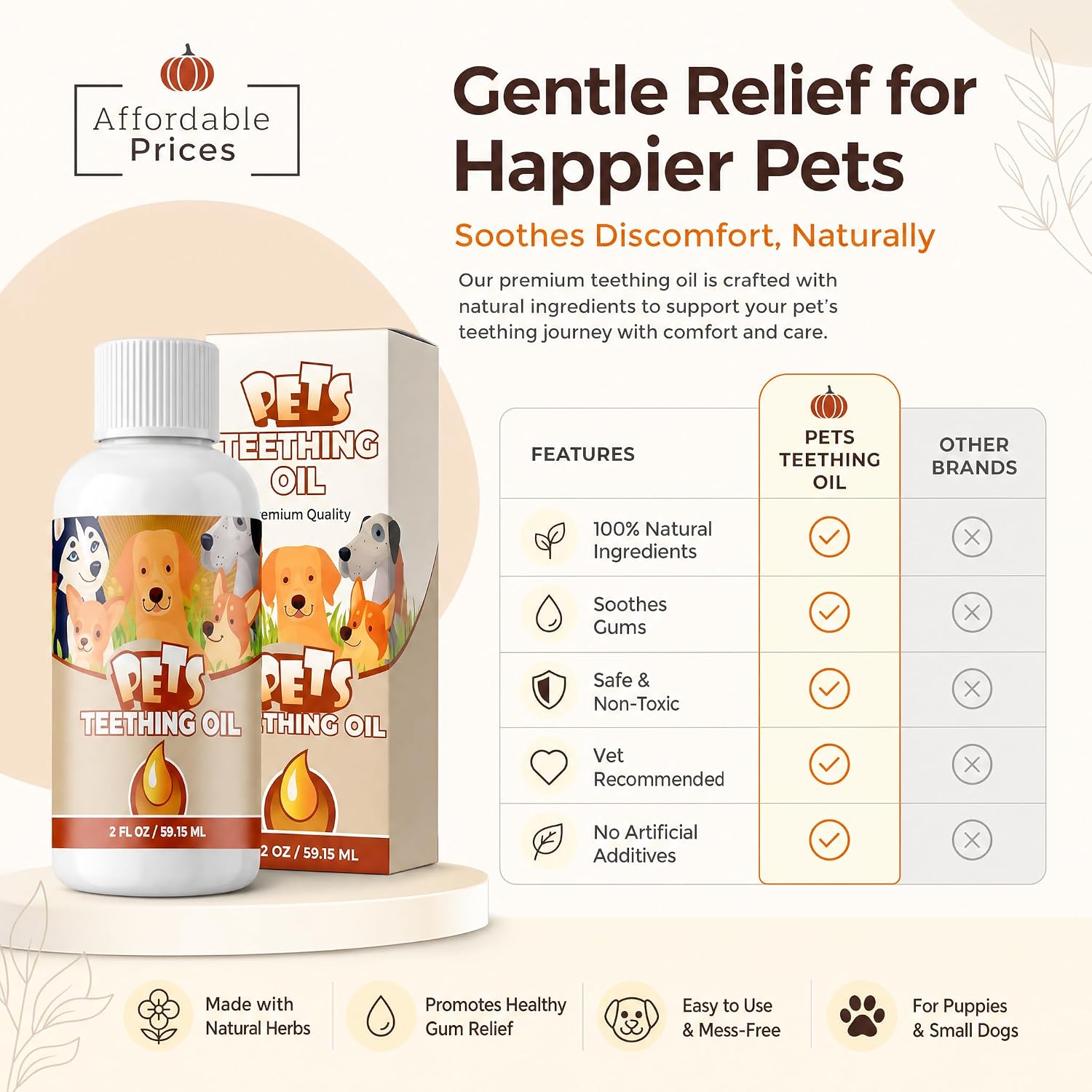Punkin Butt for Pets Puppy Teething Oil to Stop Chewing and Relieve Discomfort | All Natural, Organic, Safe for Dogs, Chemical-Free (2 oz)