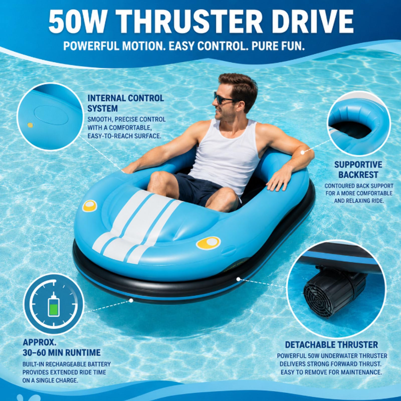 Motorbetriebener Pool-Schwimmring (50 W), Aufblasbares Motorisiertes Stoßboot Mit 360°-Lenkung, Elektrischer Aufblasbarer Wasserball, Wasserspielzeug Für Erwachsene Mit Kabelloser Pumpe