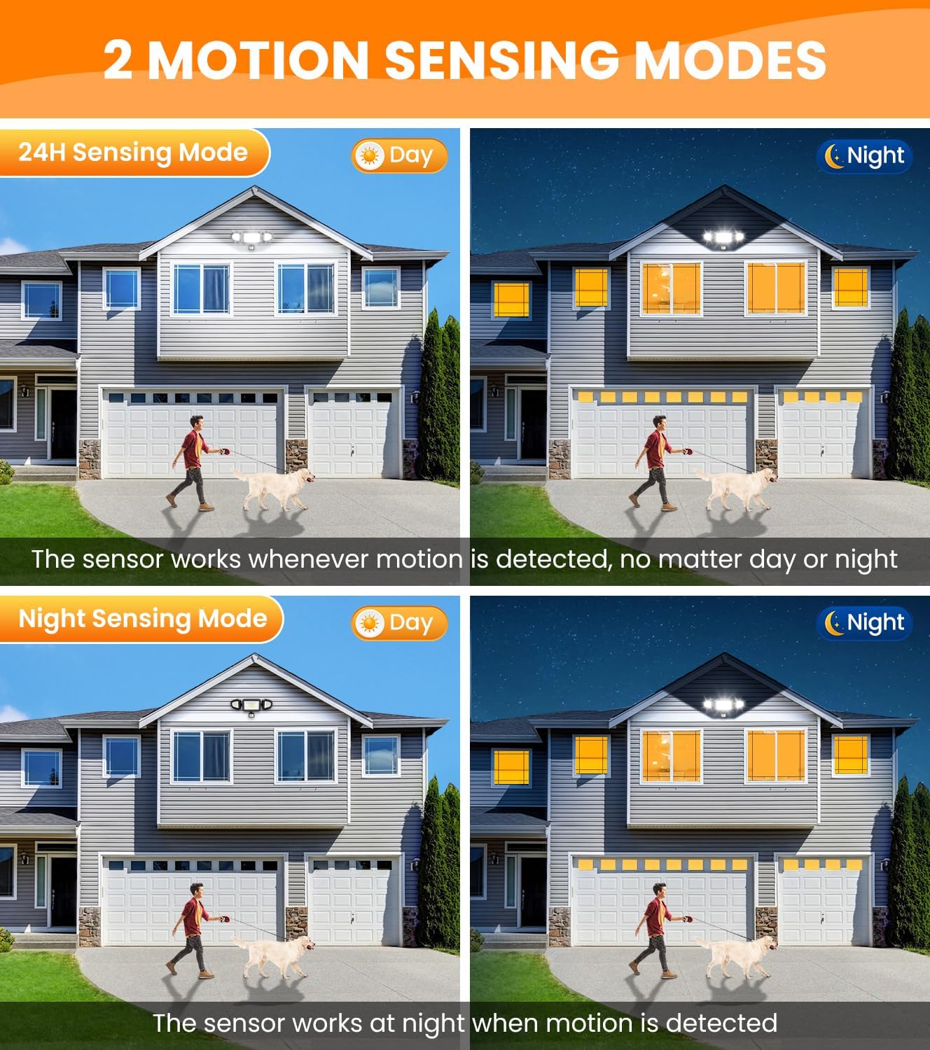 Comparison of the two motion sensing modes: 24H Sensing Mode (sensor works day and night) and Night Sensing Mode (sensor works only at night).