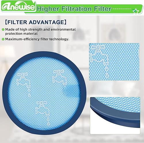 Miniatura 3 de Filtro de repuesto para Dyson DC17 Animal, Absolute Animal, Total Clean, All Floors Vacuum, 1 filtro Hepa y 1 filtro premotor, Compare Part