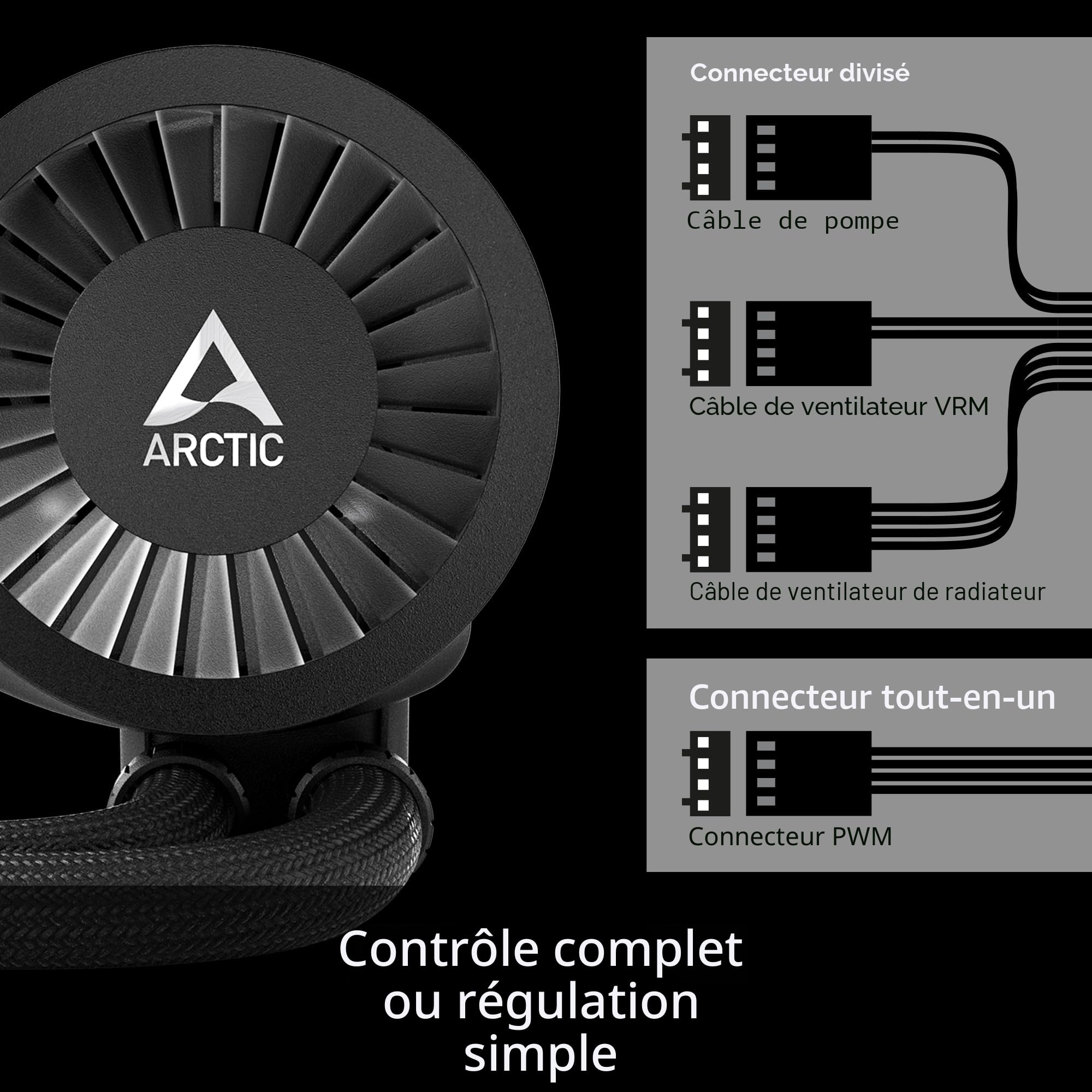 ARCTIC Liquid Freezer III 280 - PC à refroidissement par eau, AIO