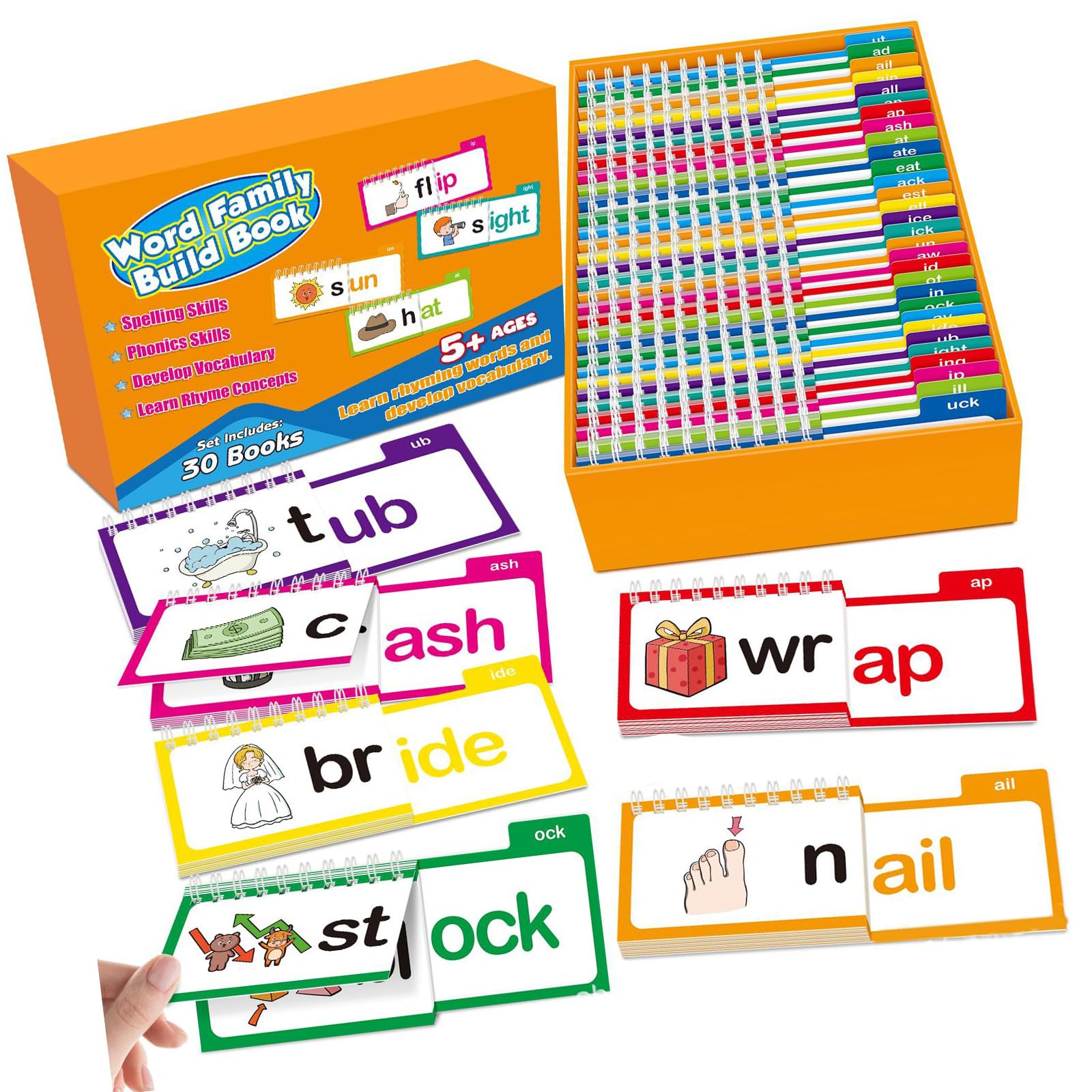 Maxtonser Phonics Flashcards Read and Rhymes Books Sight Words Flashcards Letter Sounds Flashcards for Learning