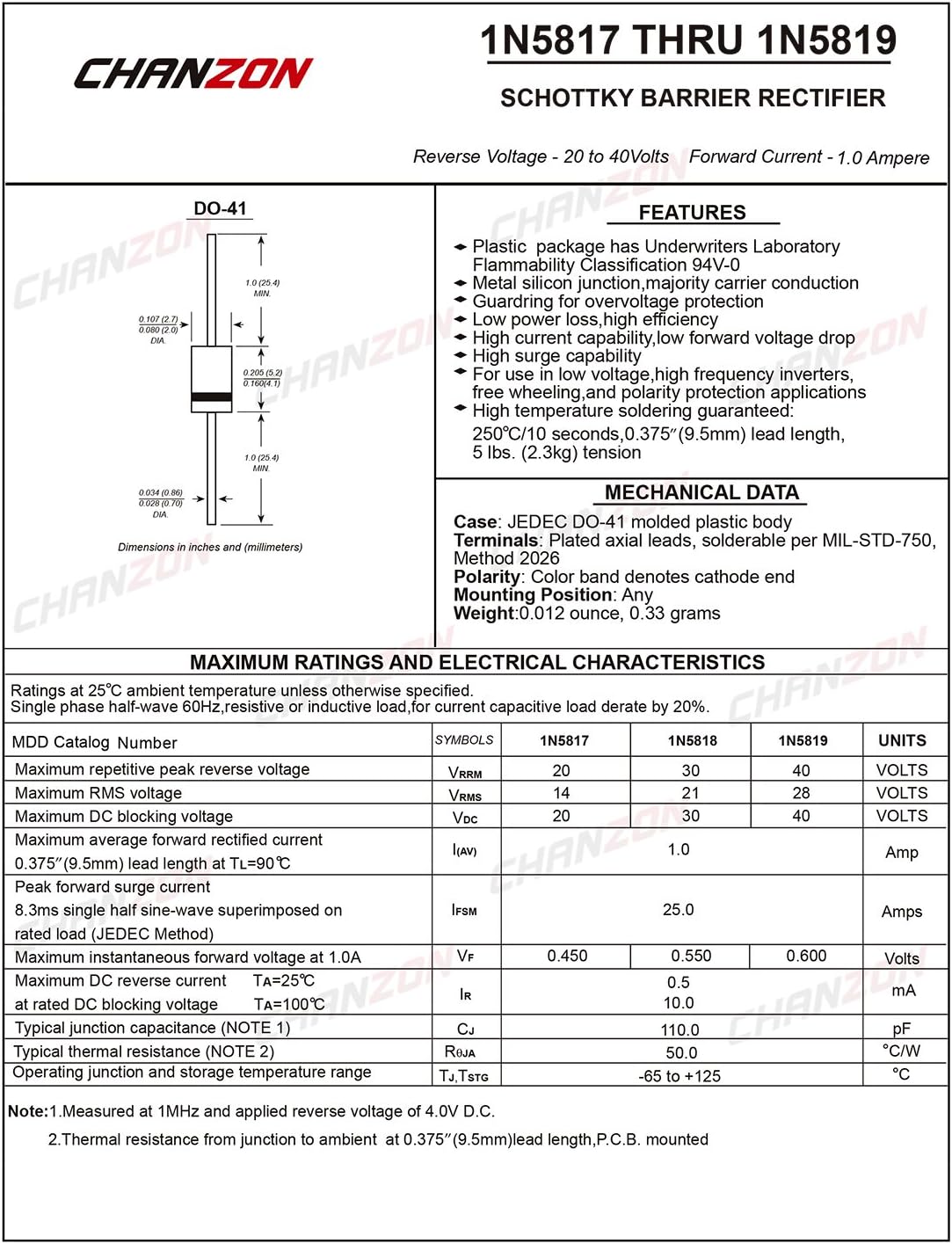 CHANZON 1N5817 thru 1N5819 Schottky Barrier Rectifier Datasheet - Page 1