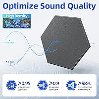 Vista 3 de Paquete de 12 paneles acústicos hexagonales con autoadhesivos, paneles de espuma a prueba de sonido de 12 x 10 x 0.4 pulgadas para paredes, paneles