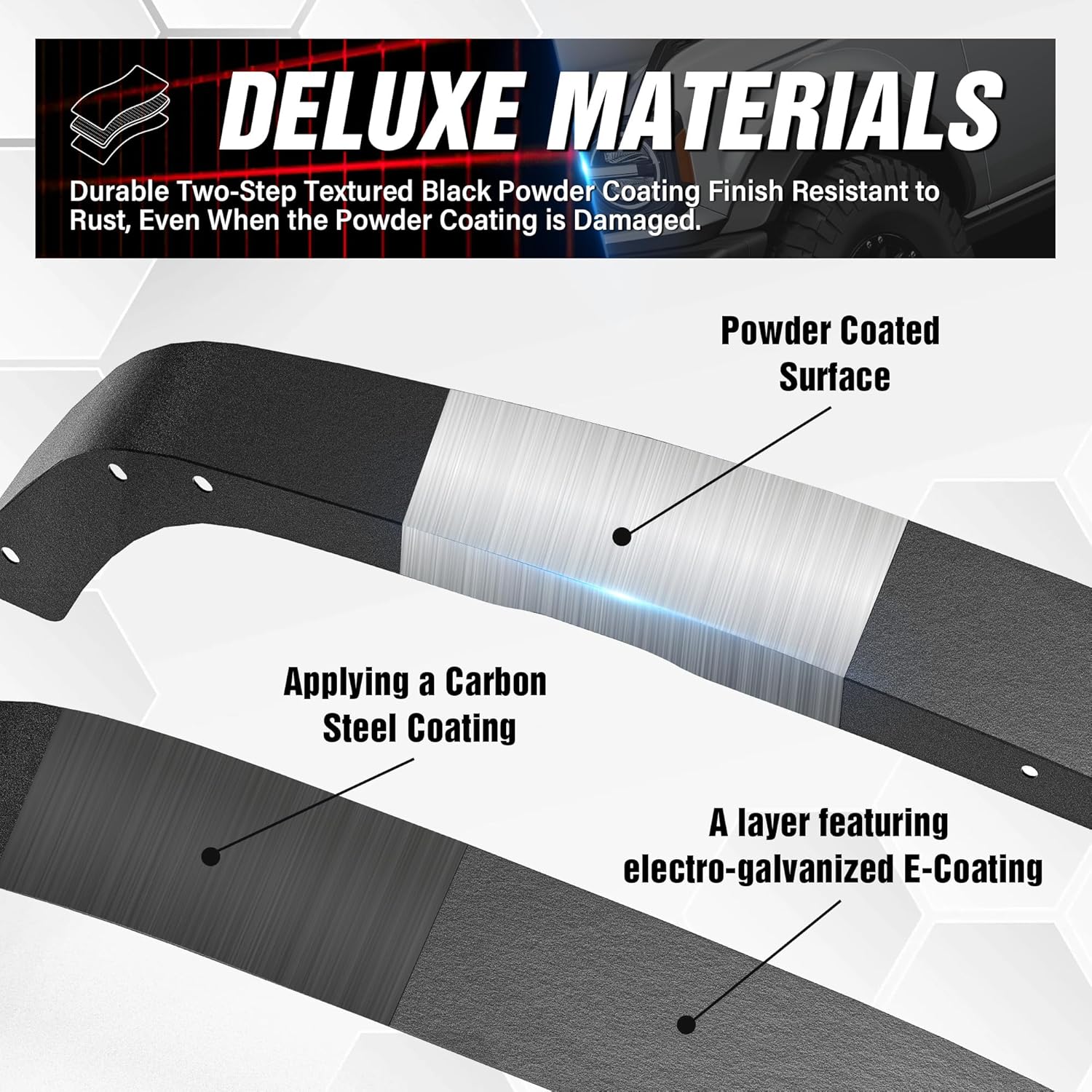 for JK 4-Piece Flat Style Front and Rear Fender Flares Kit Compatible with 2007-2018 Jeep Wrangler JK JKU Unlimited (2/4 Doors) Off-Road Heavy Duty Steel Wheel Fenders Combo, Textured Black