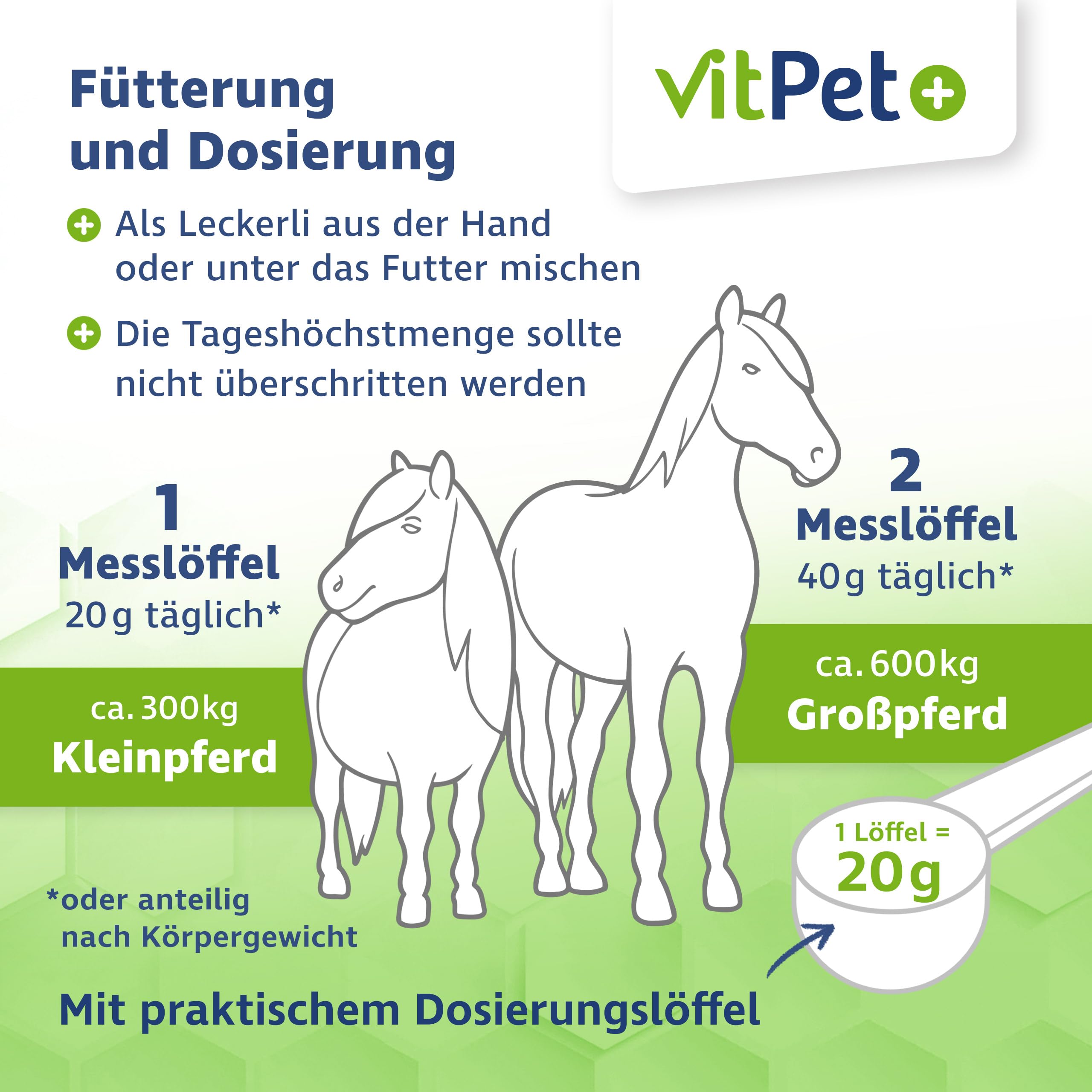 Zinc Forte Plus – Alta dosis de zinc para caballos – 1,8 kg – Alimento complementario Plus cobre y selenio – Para piel, pezuñas y sistema inmunológico – Incluye cuchara dosificadora