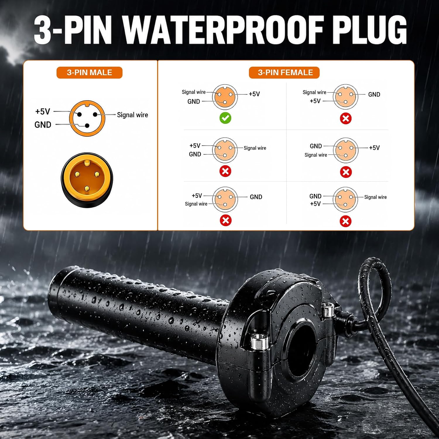 3Pin Full Twist Throttle, PSLER 3 Prong Throttle 3 Pin Surron Style Ebike Throttle Grip for Lectric XP4 Macfox X1 Electric Bike with 7/8" Handlebars (Black)