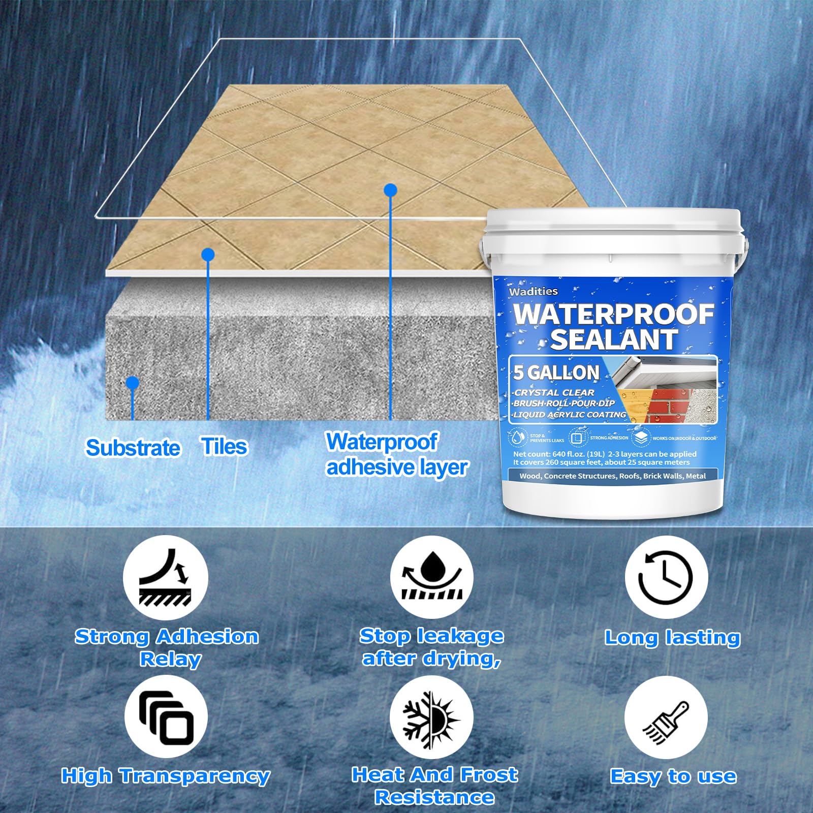 Scellant liquide imperméable transparent - 19L, Wadities Revêtement imperméable à base d'eau pour murs, salles de bains et toits, réparation invisible des fuites et scellement Scellant liquide en caou