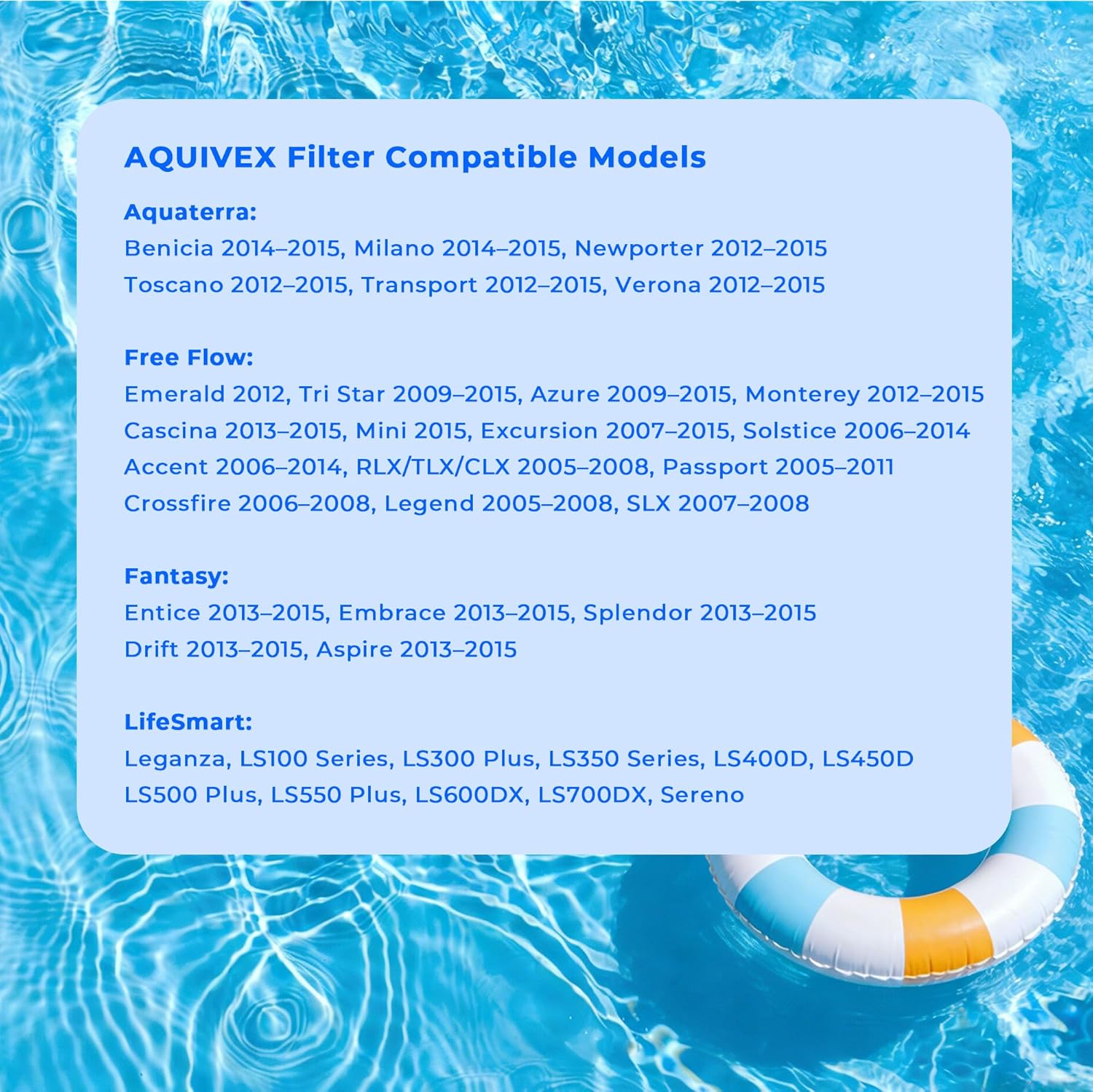 303279 Hot Tub Spa Filter, Compatible with Aquaterra 303279, 78460, Filbur FC-2402, FreeFlow 78460, Lifesmart 303279, 78460, Pleatco PFF42TC-P4, Unicel 5CH-37, Watkins 303279, 78460, 2 Pack