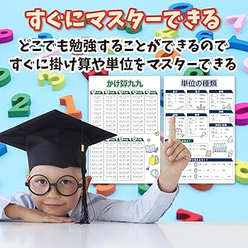 Amazon.co.jp: EdisonBrain 勉強下じき 掛け算 九九 算数 単位表