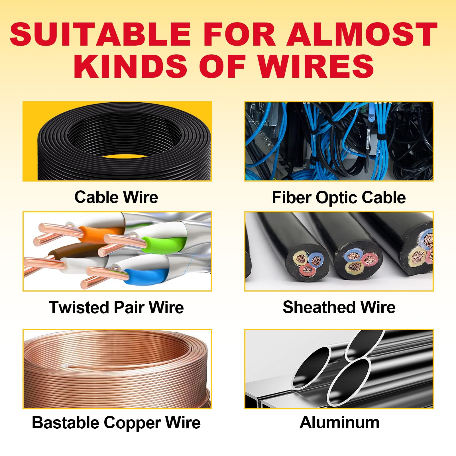 Multi Wire Stripper Tool - Wire Stripper, Voltage Tester Pliers, Hot Wire Judgment AC DC, Wire Twister, Wire Cutter and Splitting Wires — Amazon image 7