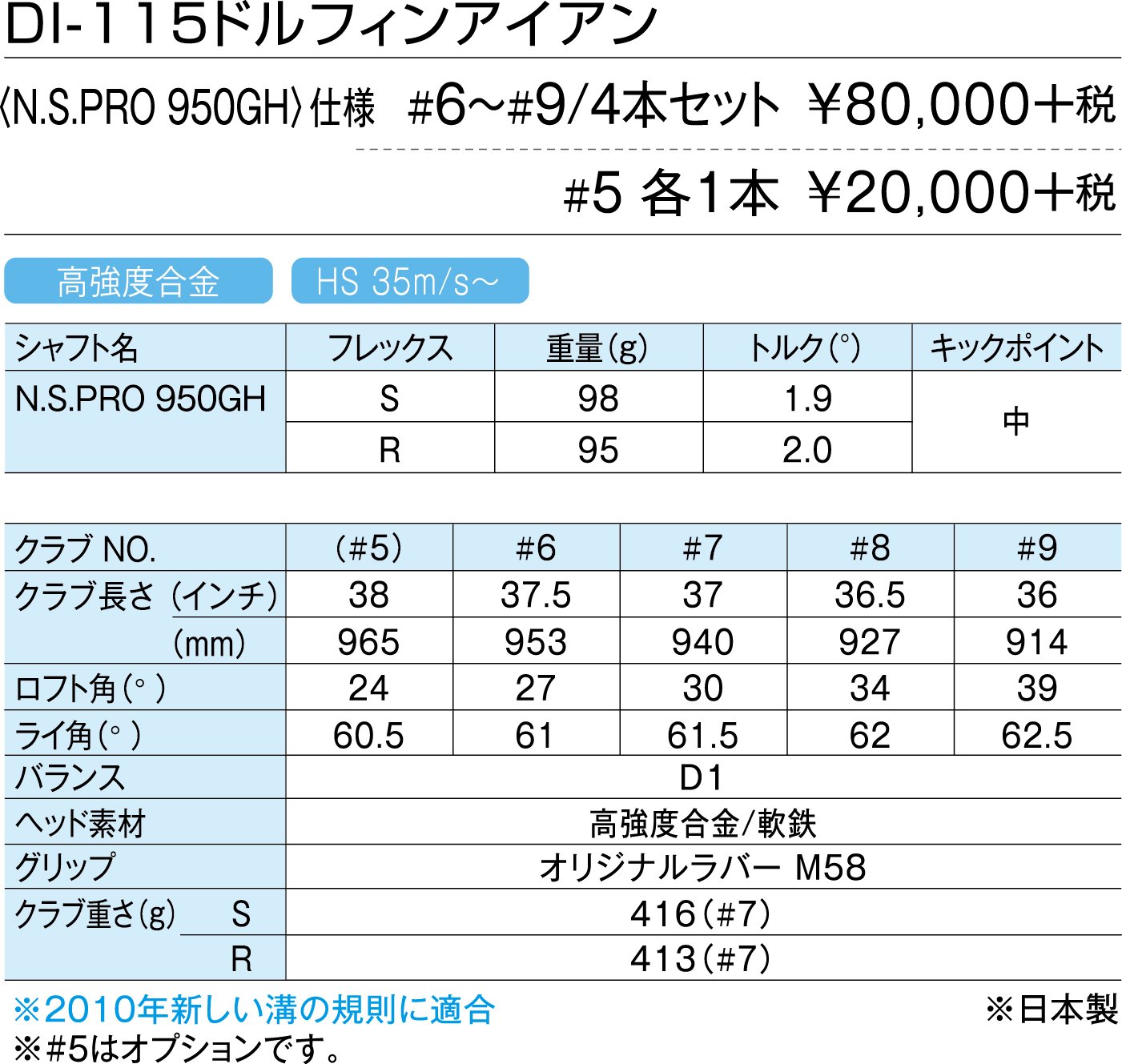 Amazon.co.jp: キャスコ(Kasco) Dolphin IRON アイアン(単品) N.S.PRO 