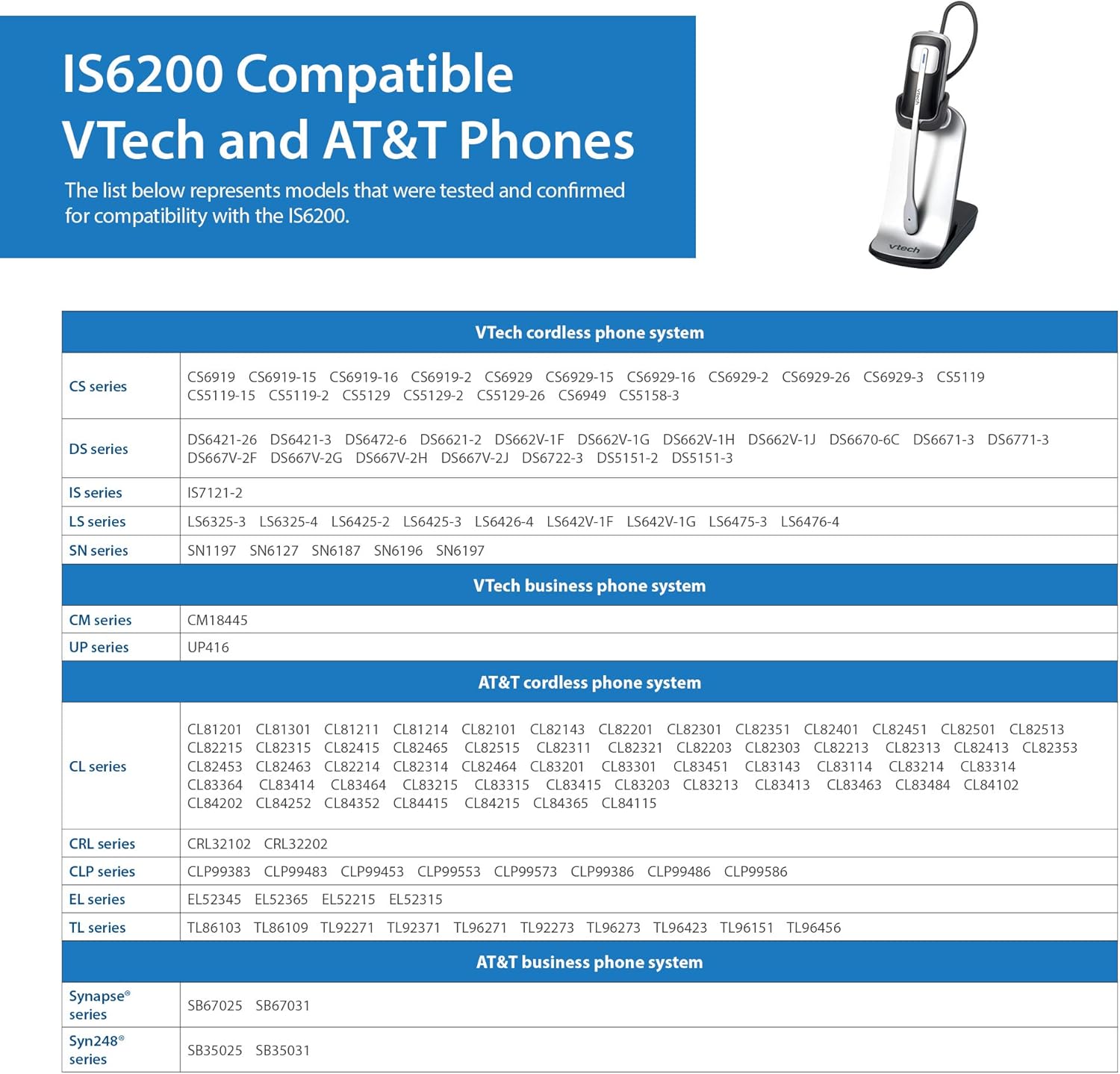 VTech Connect to Cell DS6771-3 DECT 6.0 Cordless Phone Bundle Cordless Headset