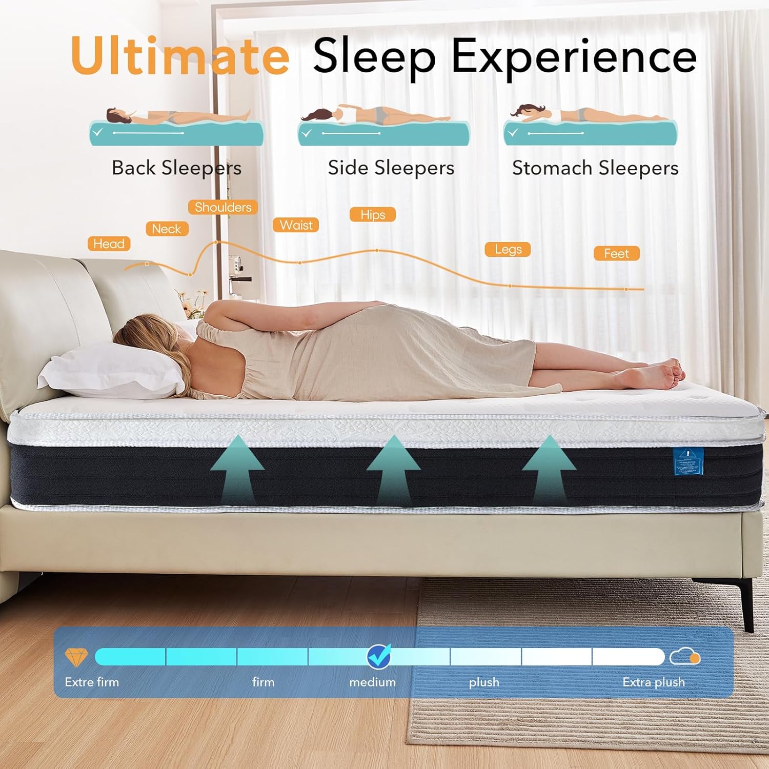 King Size Mattress 12 inch Mixed Mattress 80"*76"*12" Boxed Gel Memory Foam Mattress Individually Pocketed Springs Pressure Relief and Motion Isolation Mattress for Better Sleep King Mattress