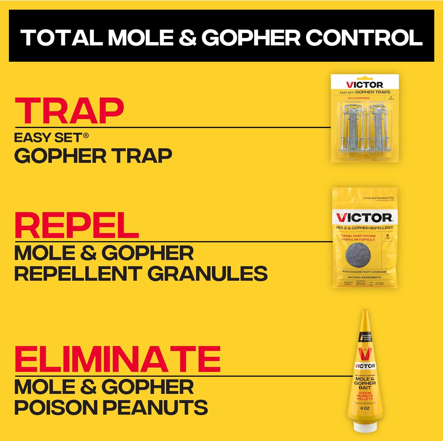 Victor M6006 Outdoor Mole & Gopher Poison Peanuts, Mole and Gopher Killer Bait, 4 Pack
