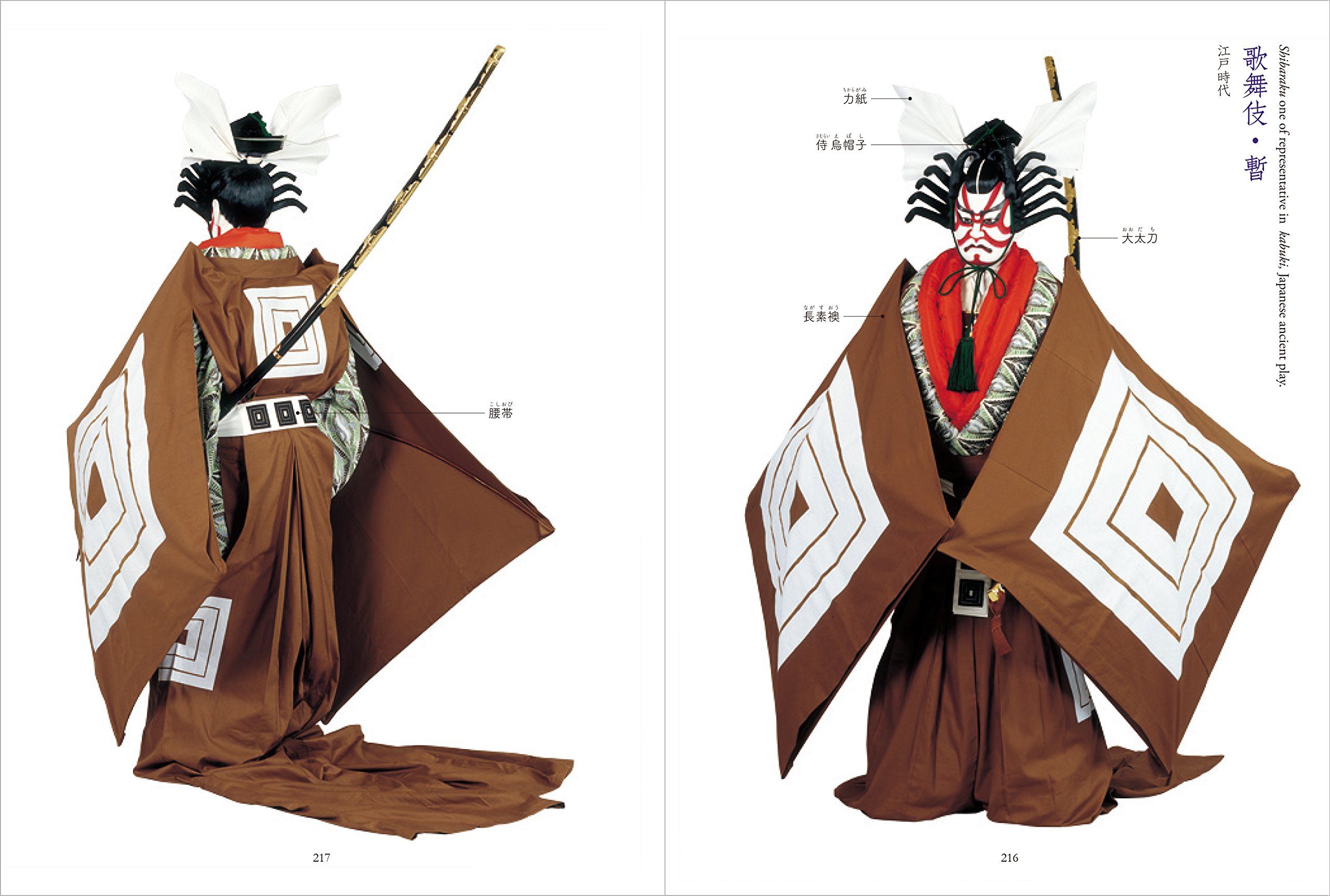 Japanese clothing decoration history male edition (taste) | eBay