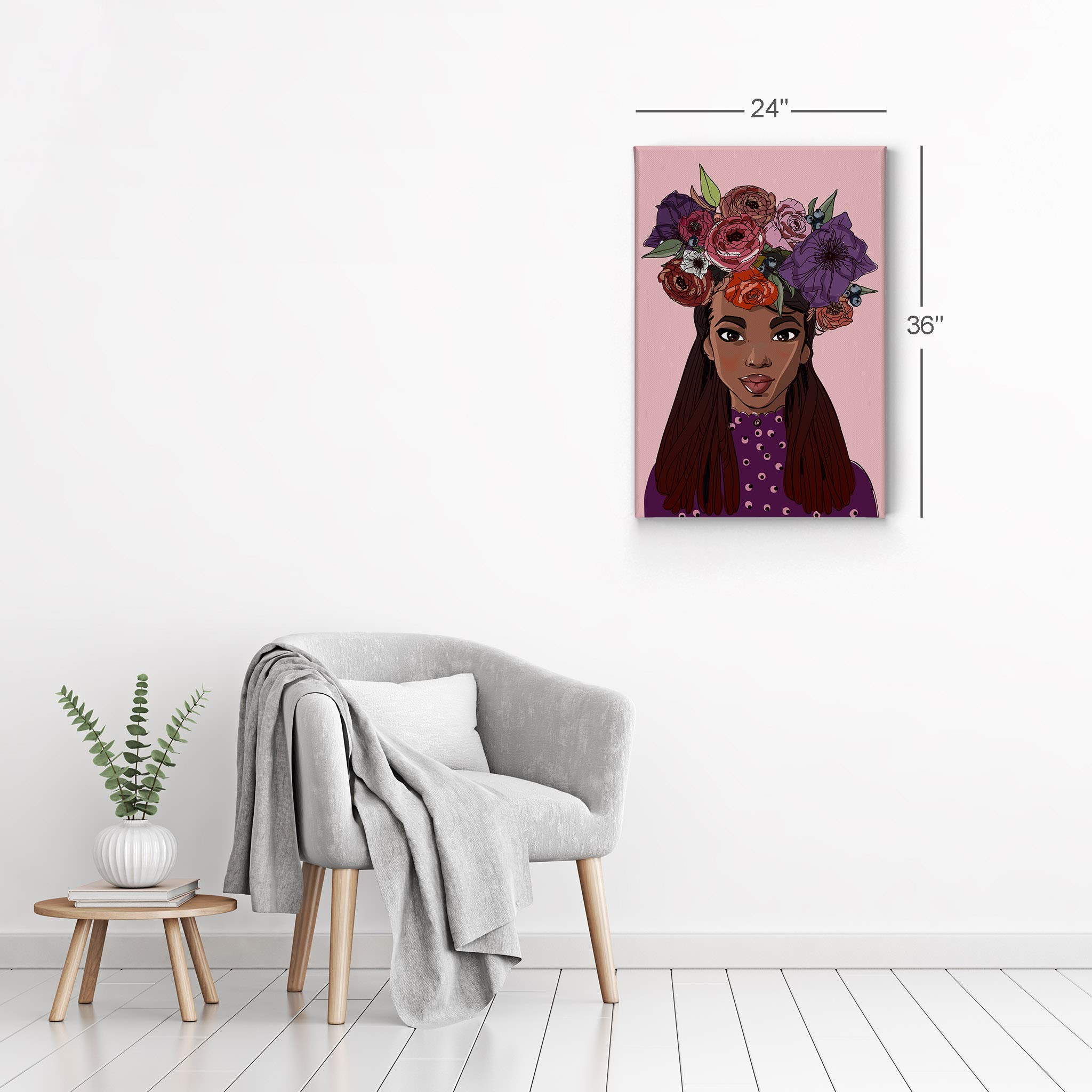 Amazon.co.jp: SmileArtDesign アフリカンウォールアート キャンバス