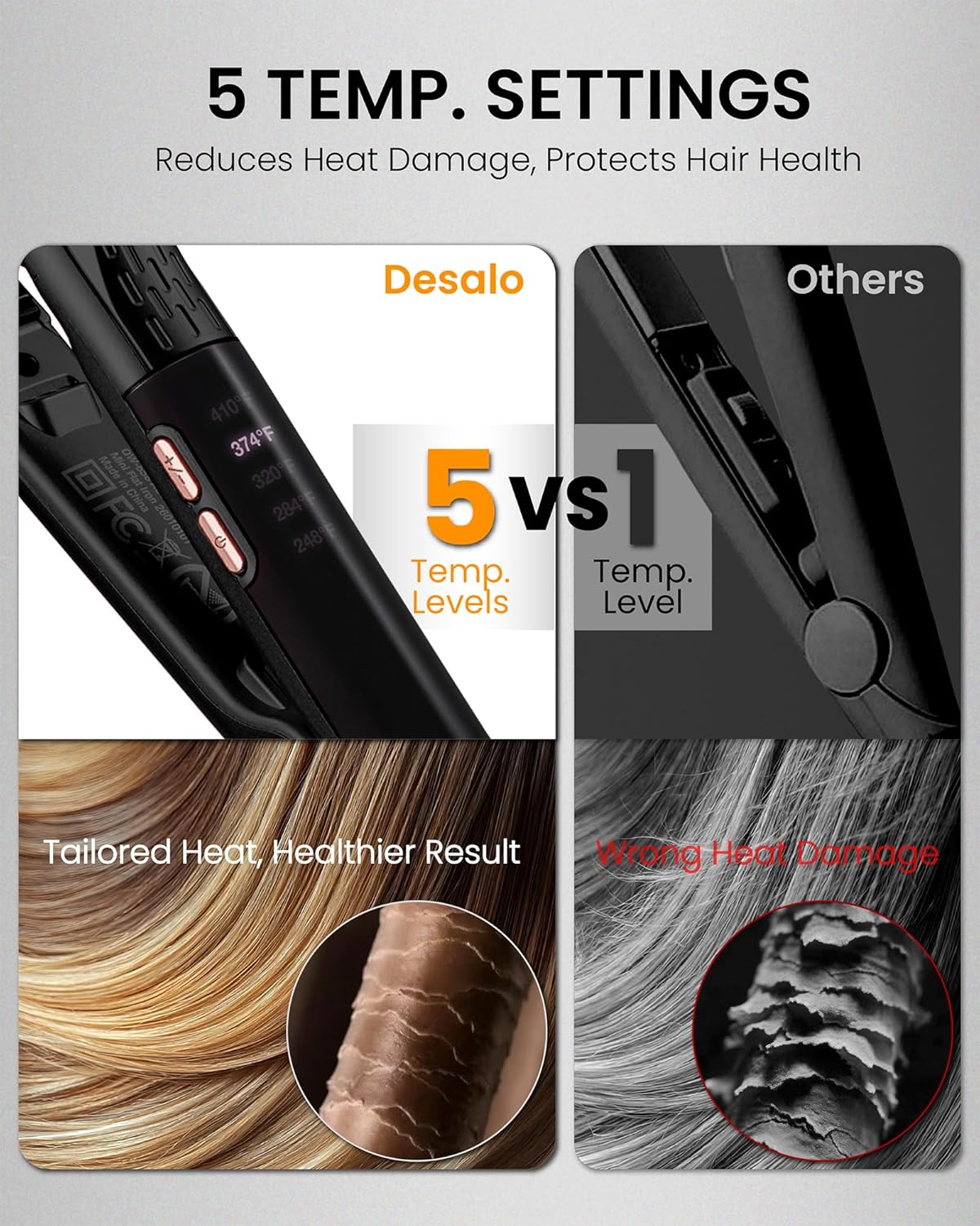 0.5 Inch Mini Flat Iron Adjustable Temp, Desalo 100-240V Mini Hair Straightener, Anti-Scald Design Small Flat Iron for Short Hair, Curls Bangs, Dual Voltage for Travel, Rose Gold