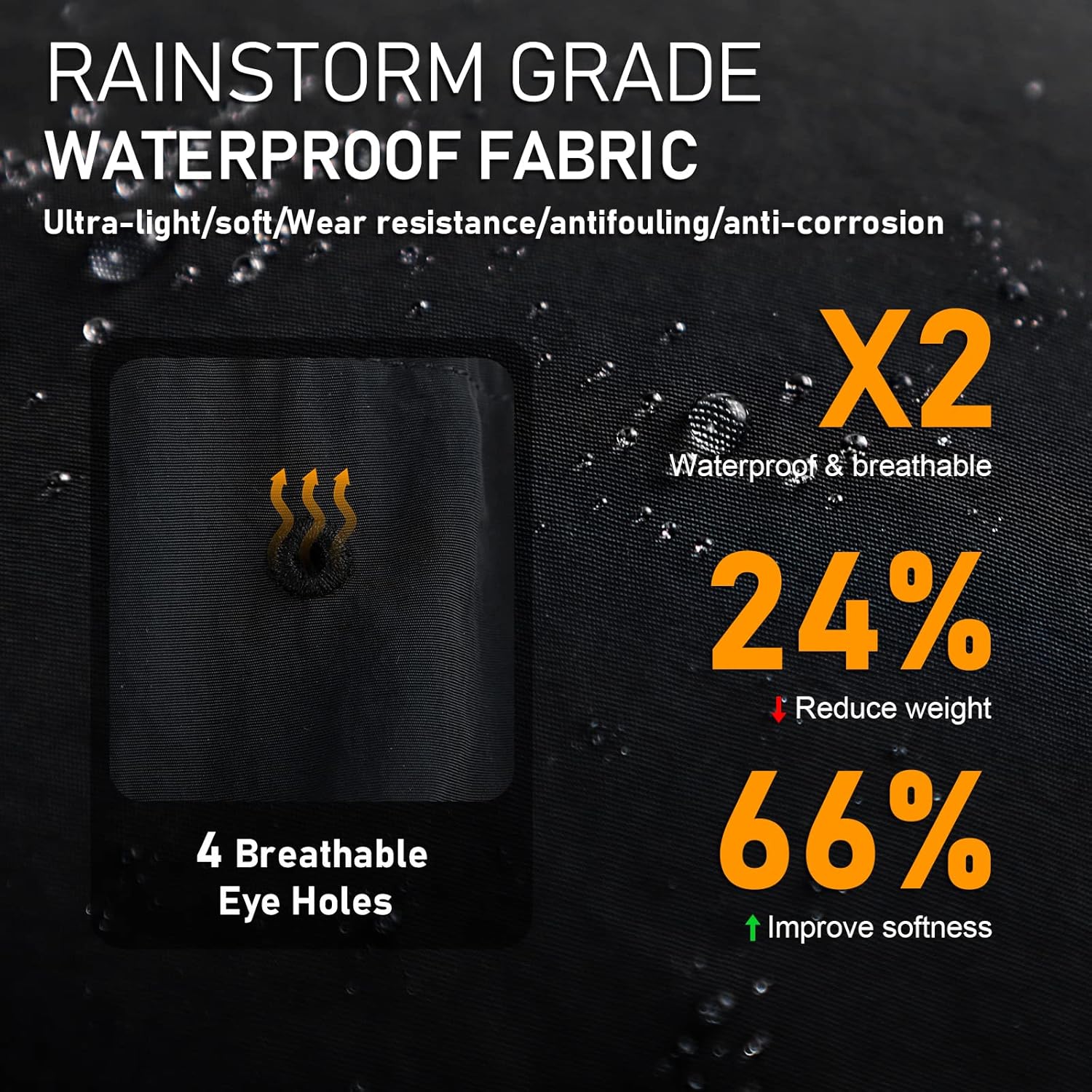 Water-Resistant Bucket Hat for Women Men Rain Hat UPF 50+ Boonie Sun Hat Foldable Summer Floppy Fishing Safari Hats - Image 3