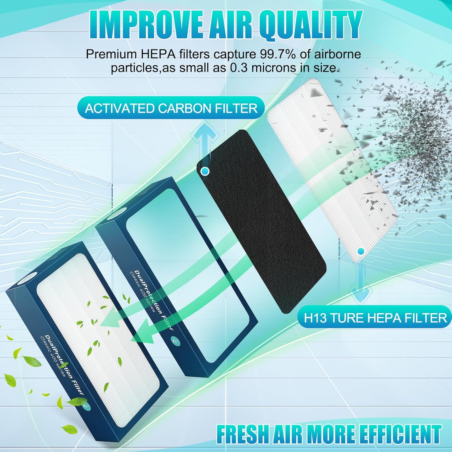 Upgraded Classic 400 Series Replacement Filter-Compatible with Blueair 400 Series Air Purifier Particle Filter Replacement, Part # 480i, 402, 403, 405, 410，455EB, 450E Replacement Filter-1PACK - Image 6